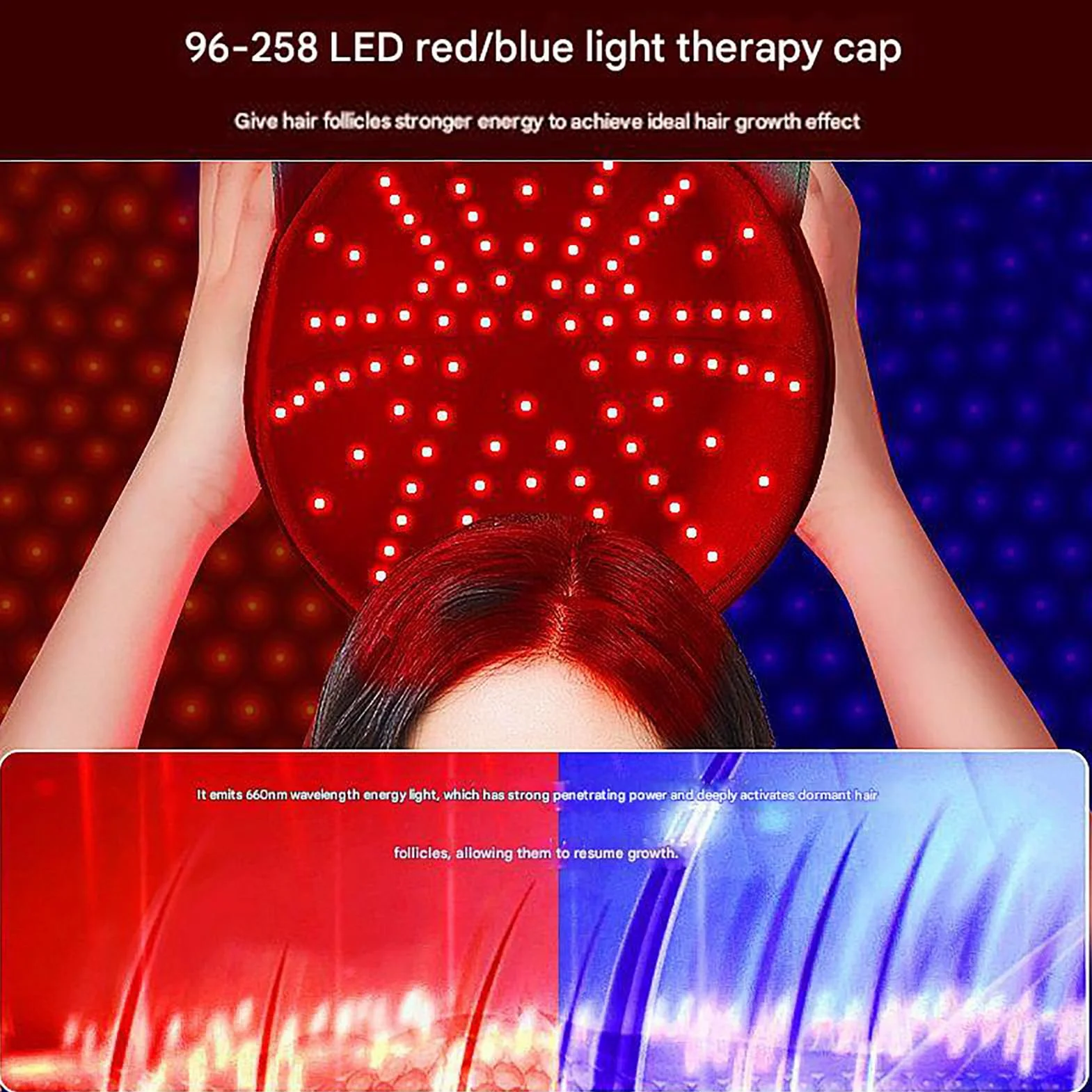 GOURIXIN Gorro portátil de Terapia de luz roja, 96-258 LED, Terapia de luz roja para el Crecimiento del Cabello, 5 Modos de Funcionamiento, batería de 3000 mAh, cómodo y Transpirable