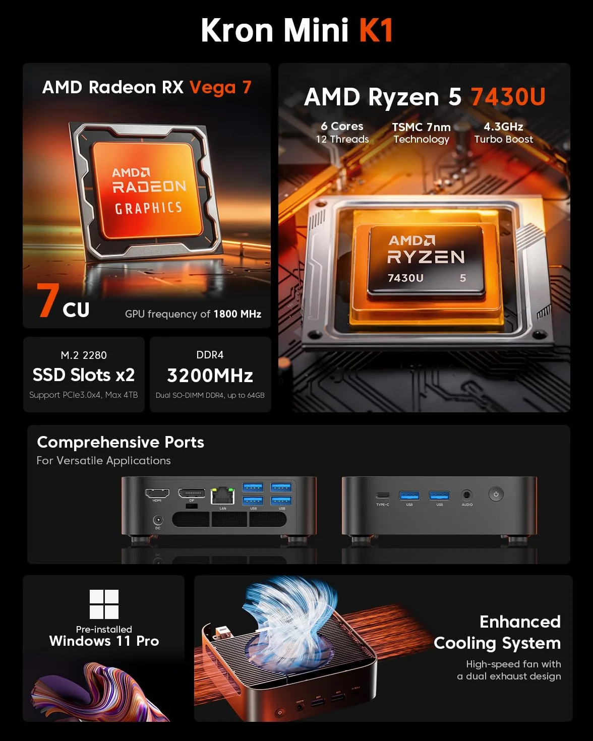 ACEMAGIC Kron K1 Mini PC, Windows 11 Pro, AMD Ryzen 5 7430U, 16GB RAM, 512GB SSD, WiFi 6