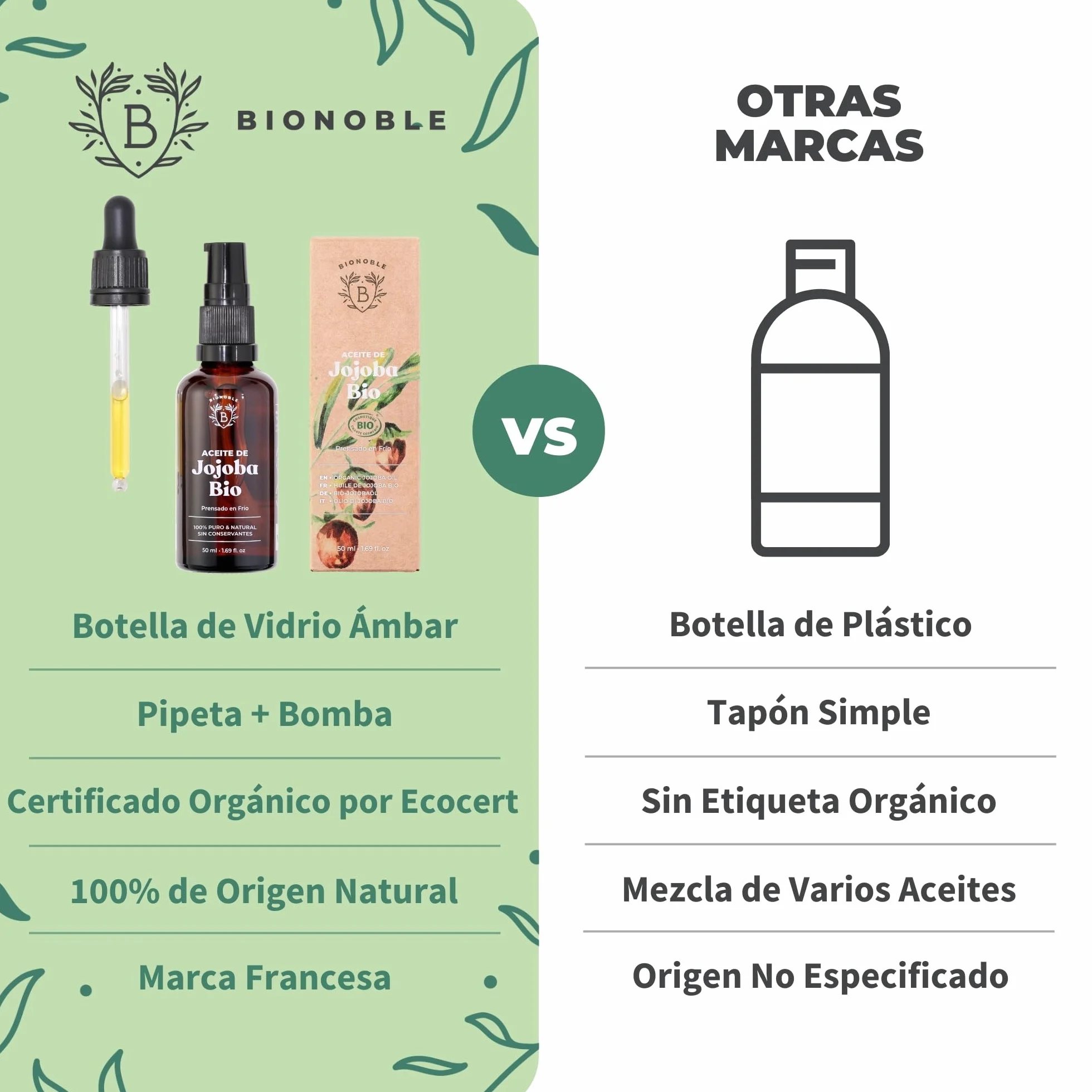 BIONOBLE Aceite de Jojoba 100% Puro Orgánico Prensado en Frío 50ml