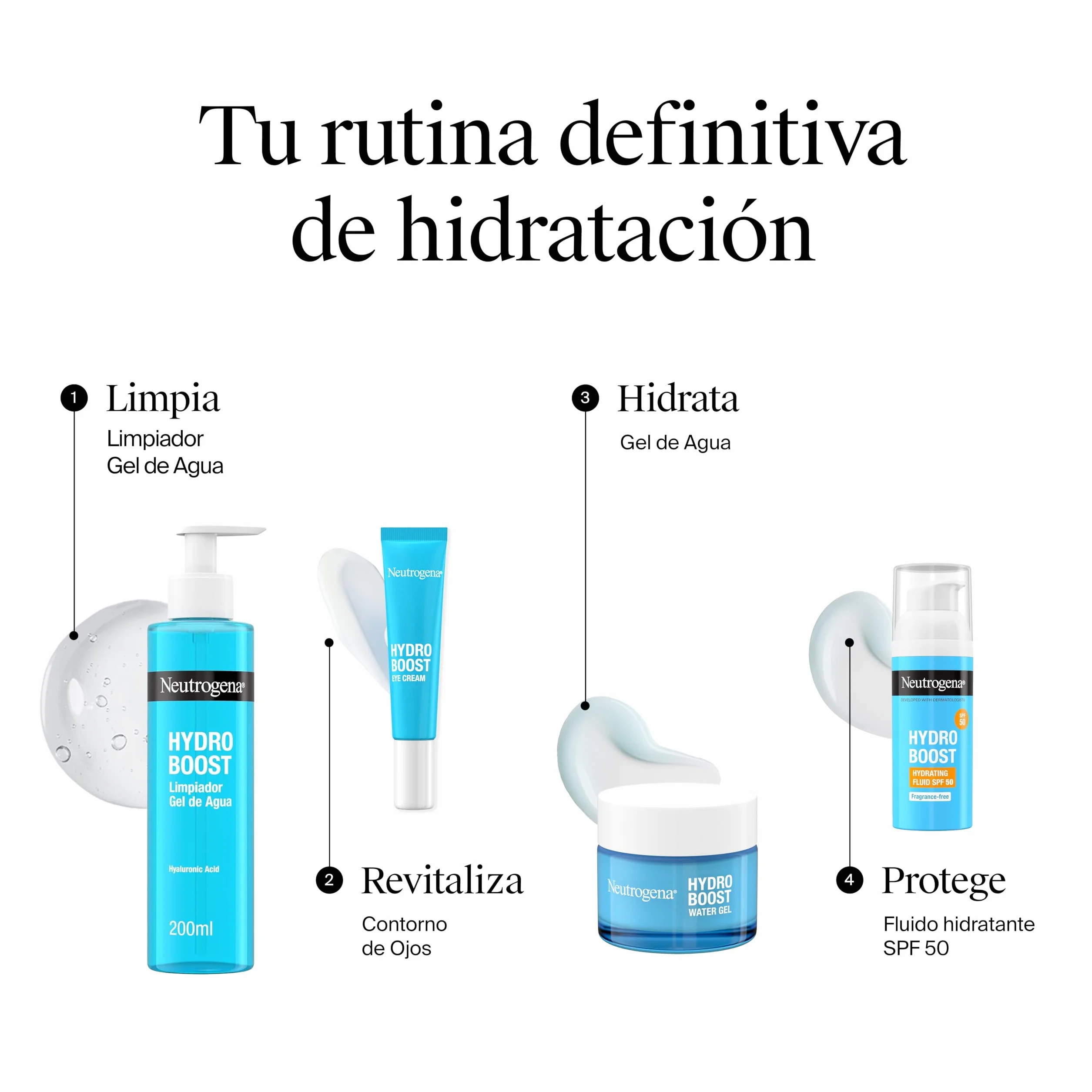 Neutrogena Hydro Boost Gel Limpiador de Agua 200 ml con Ácido Hialurónico