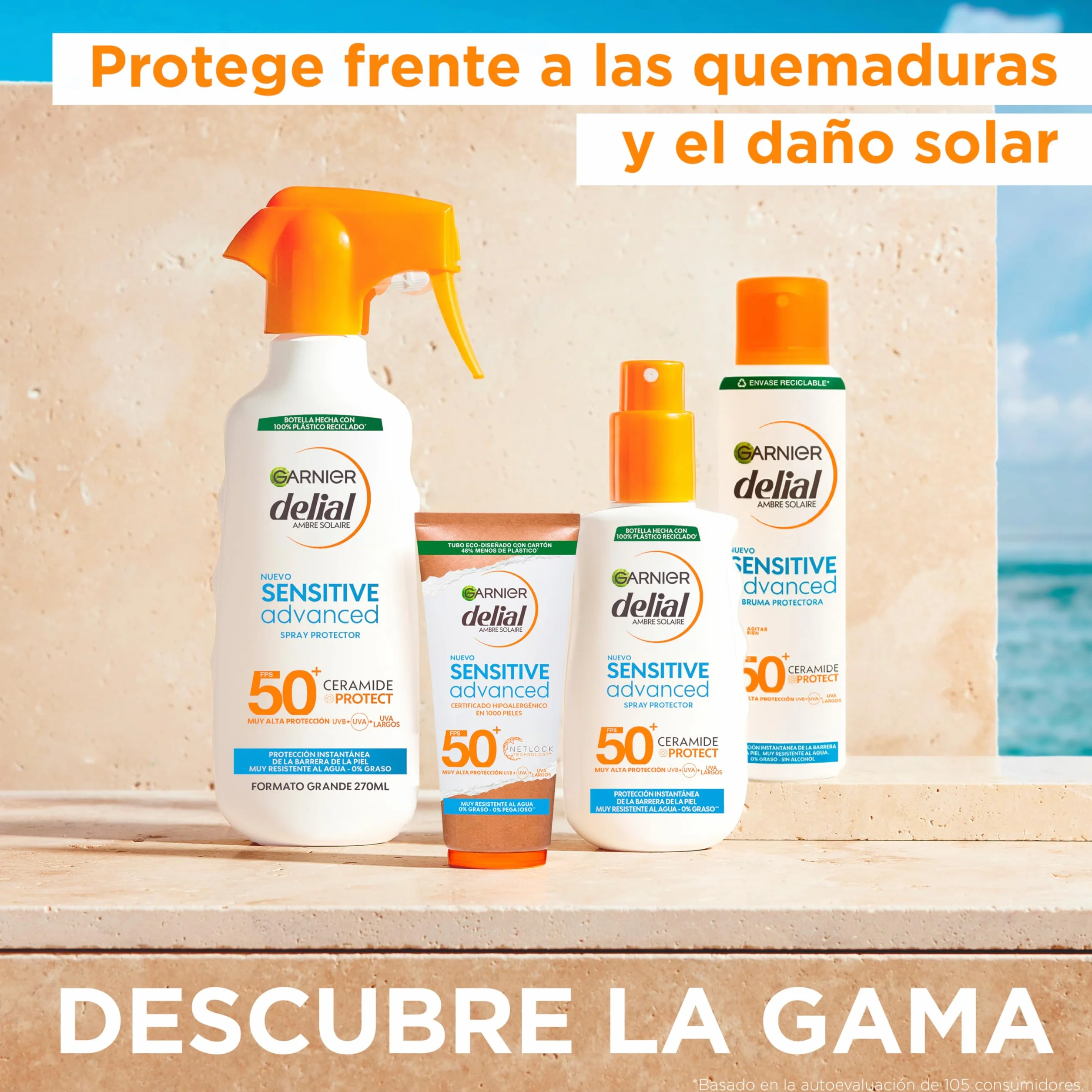 Delial Sensitive Advanced Protector Solar