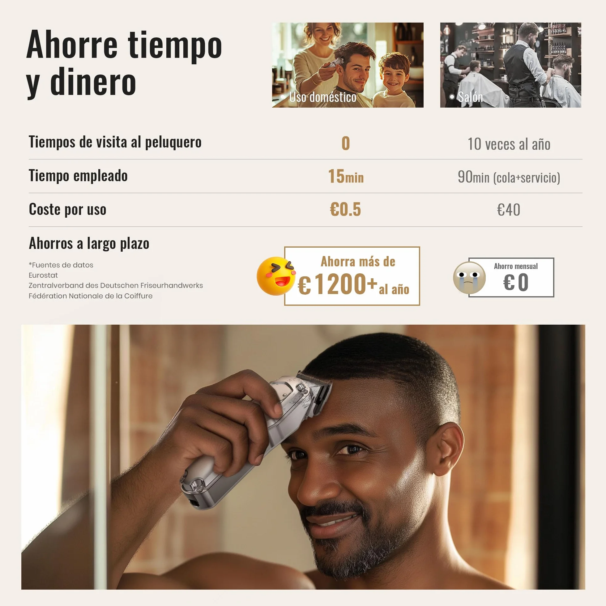 Maquina de Cortar Pelo Hombre Cortapelos Recortadora de Barba con Peines Guía