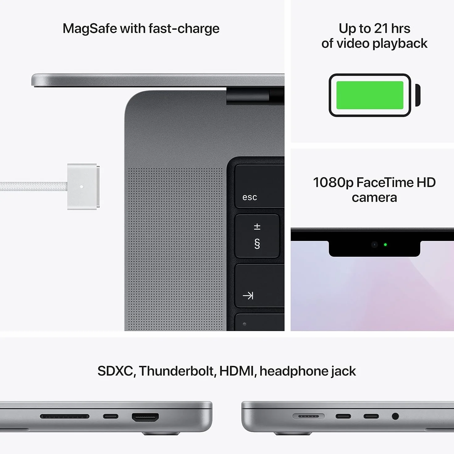 Apple MacBook Pro 16" M1 Pro Chip 16GB RAM 512GB SSD Gris Espacial Reacondicionado