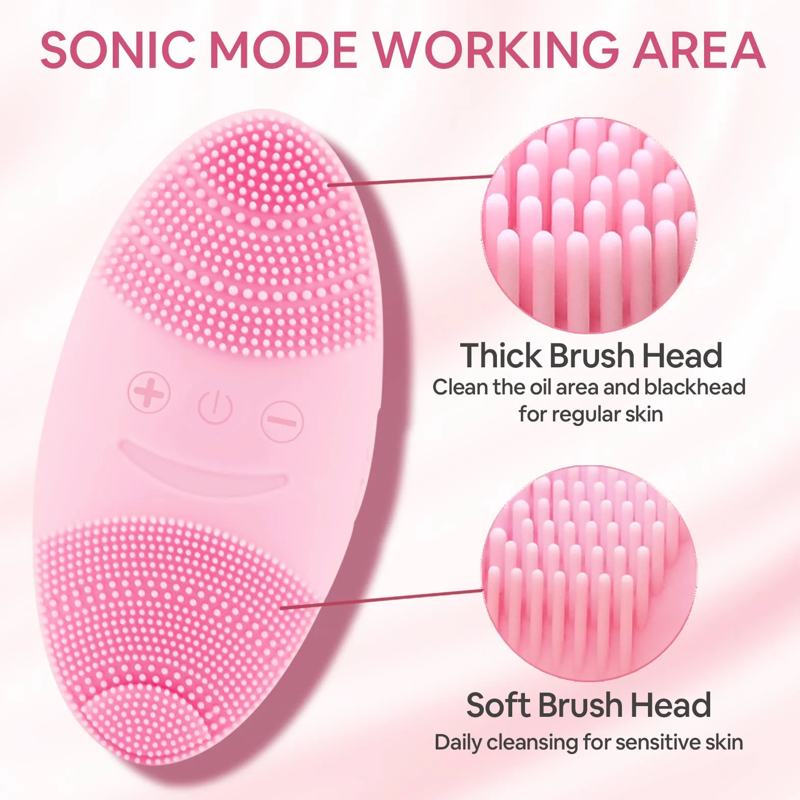 SUNMAY Limpiador Facial Sónico con Iones Positivos y Negativos para Todo Tipo de Piel