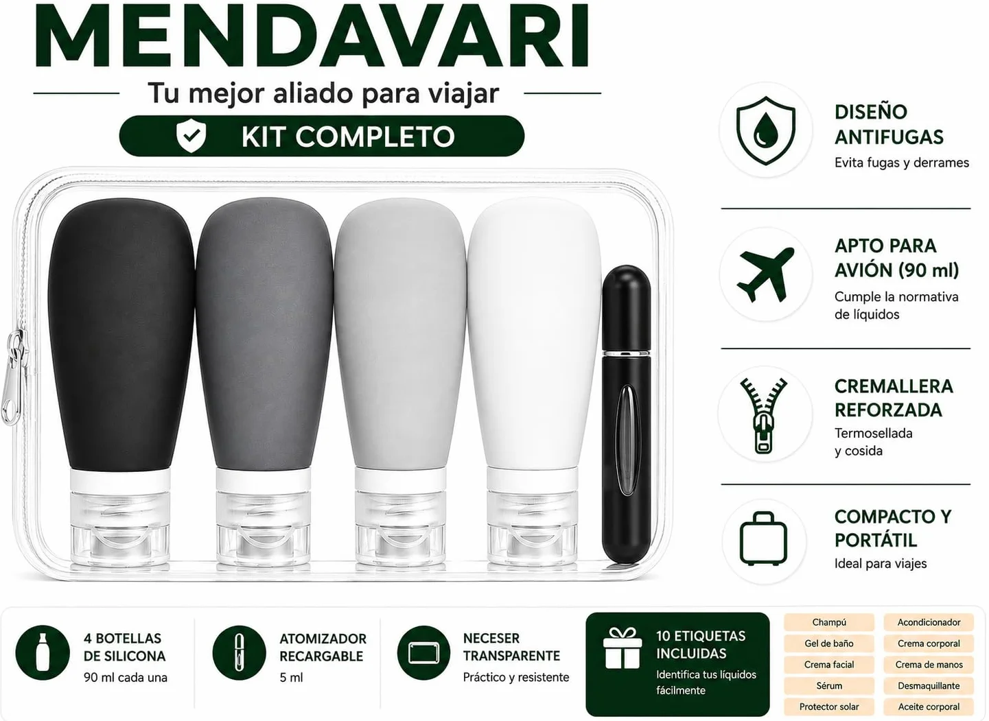 Kit Viaje Neceser Transparente Botes Rellenables 90ml + Atomizador Perfume Recargable 5ml