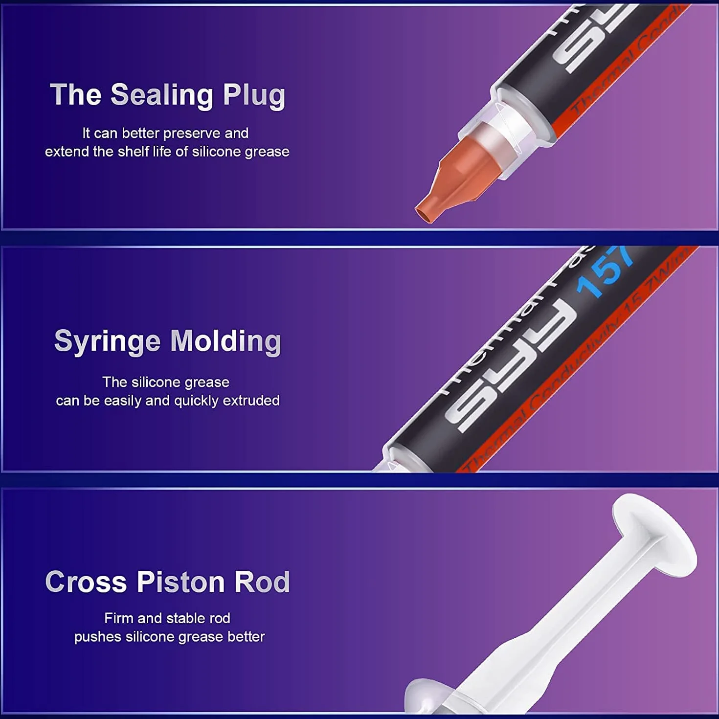 SYY Pasta Térmica 4g Thermal Paste para CPU Procesador IC Enfriadores