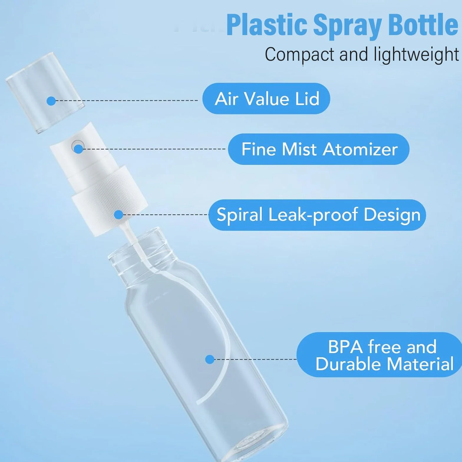 KU Botella Spray Pulverizador 6 x 20 ml Mini Rellenable Frasco Transparente para Agua Alcohol Perfume