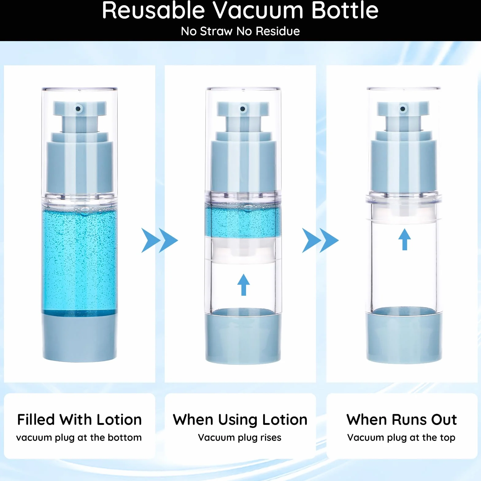 Segbeauty Dispensador de Cremas 3 Piezas 30ml Bomba Vacío Sin Aire Botellas Loción Reutilizable Portátil Viaje Azul