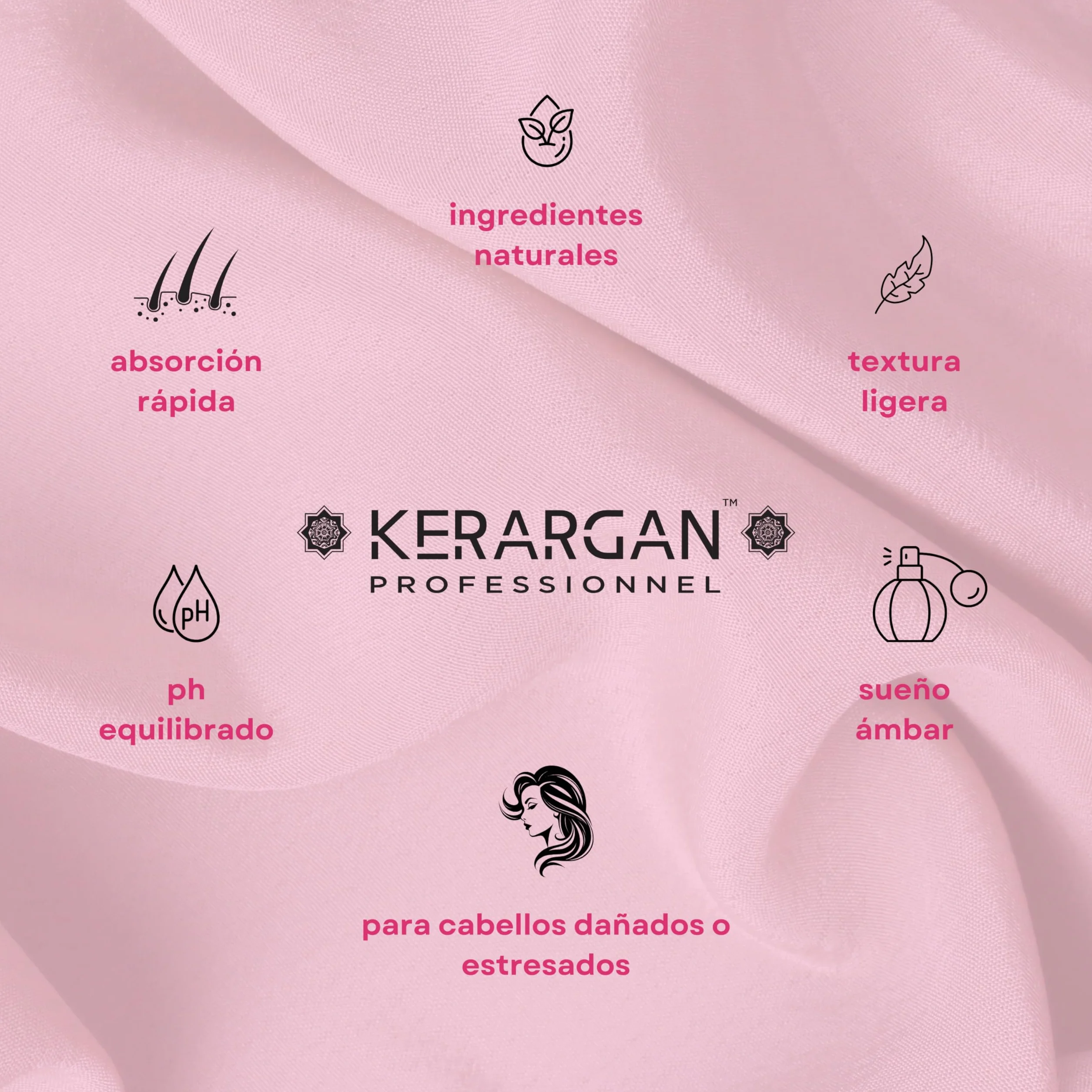 Kerargan Exfoliante Purificante de Queratina para Cabello Dañado 250ml