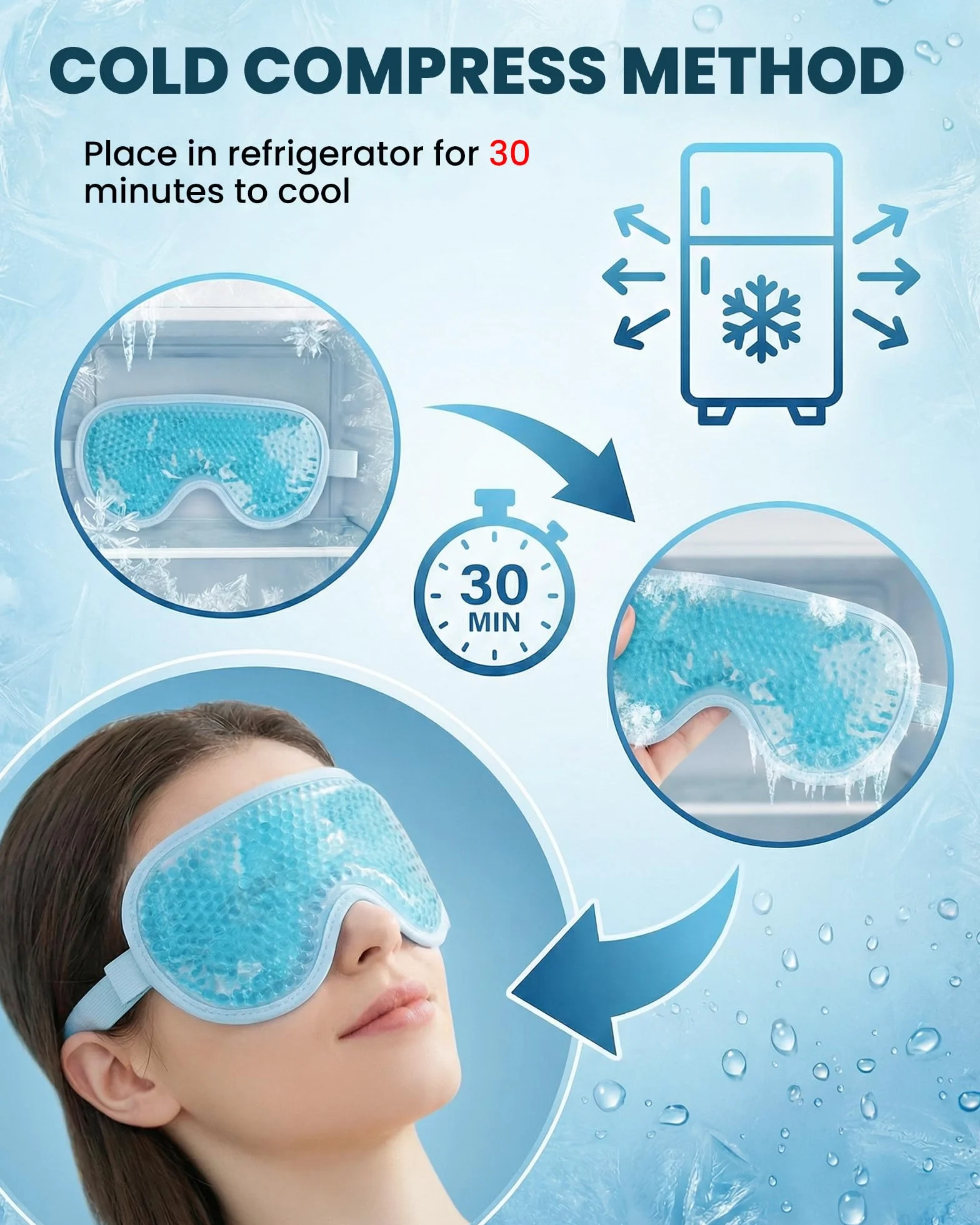 Antifaz Gel Frio Máscara para Ojos Hinchados y Ojeras, Sleep Mask Reutilizable Suave, Efecto Frío Calor - Azul