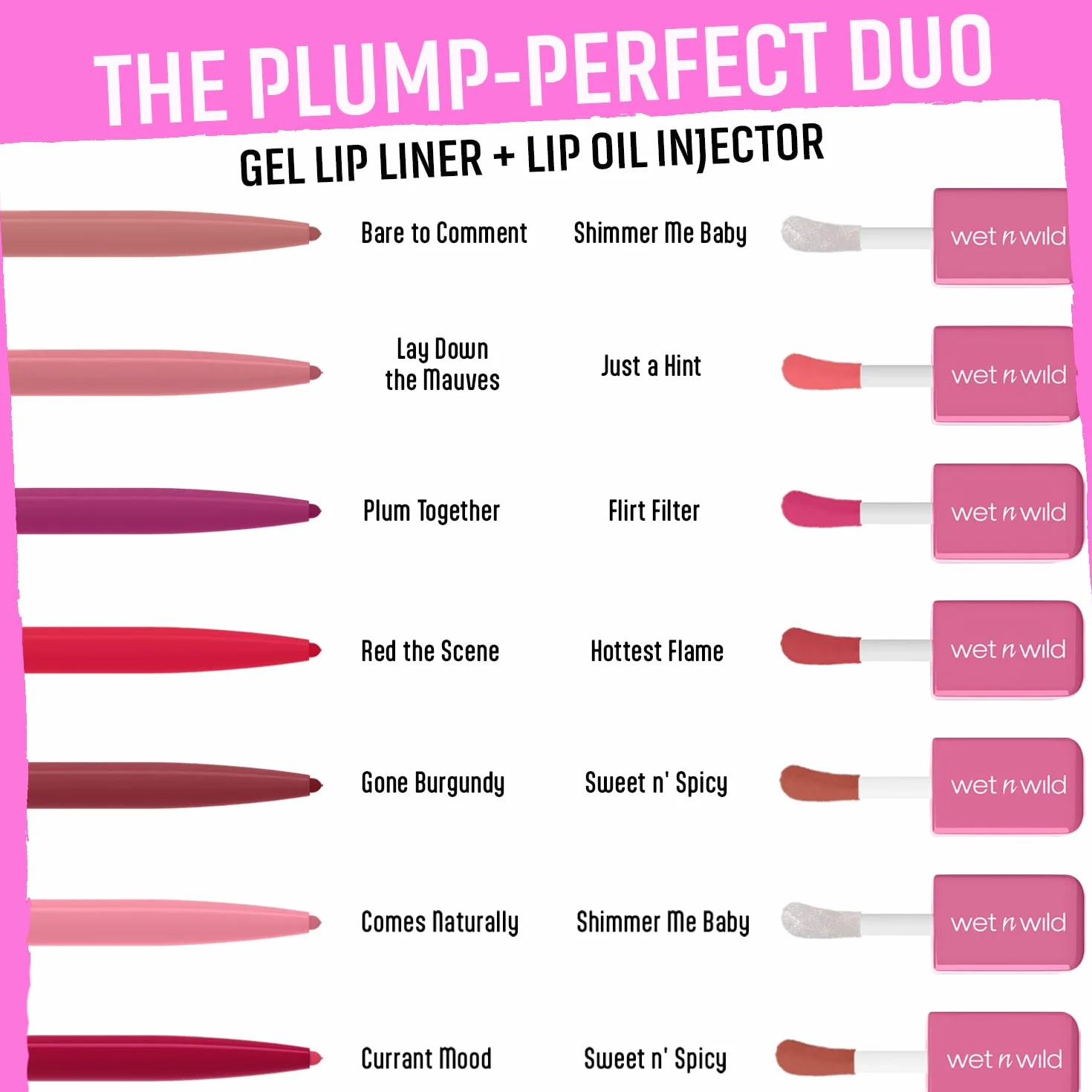 Wet n Wild Perfect Pout Gel Lip Liner Currant Mood