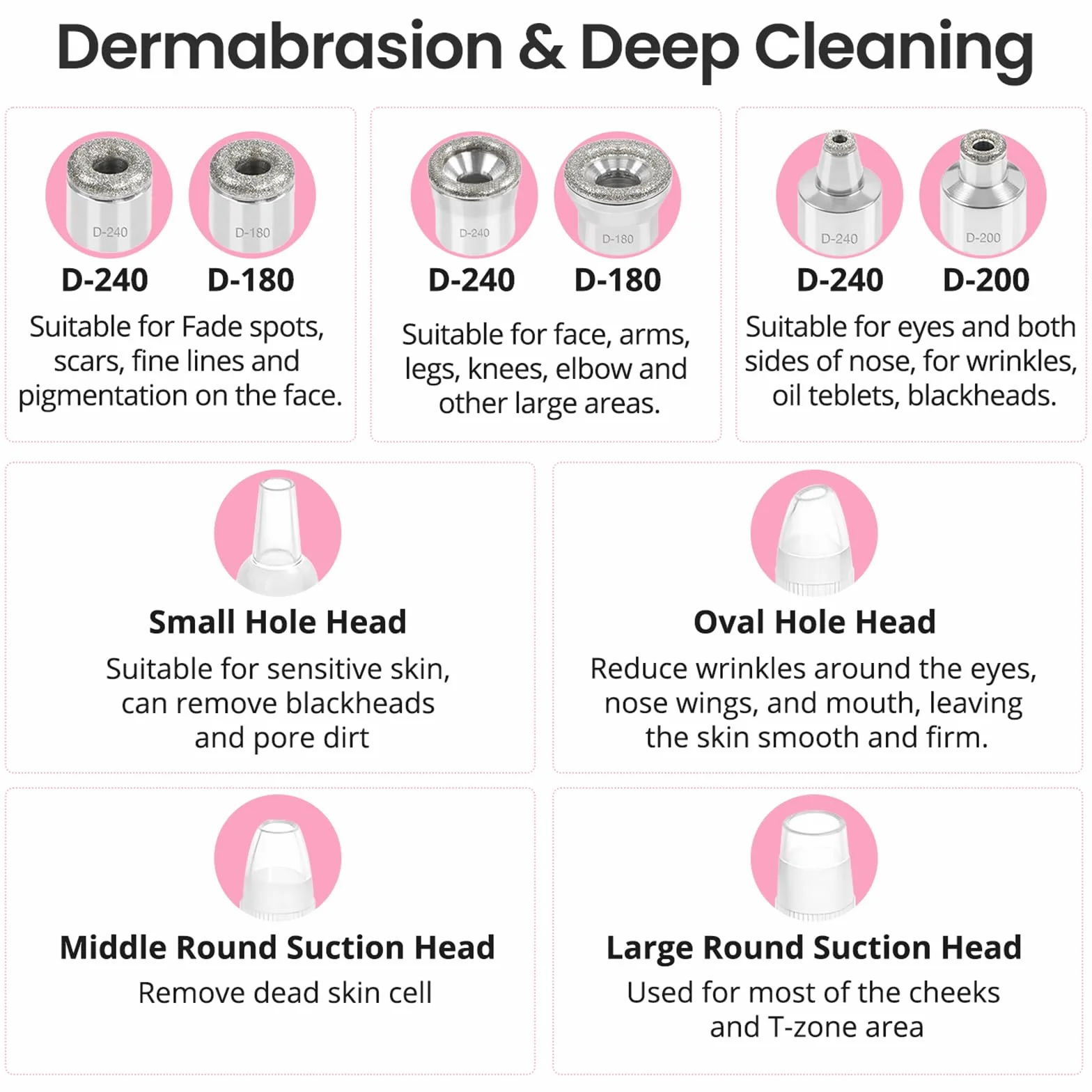 UNOISETION Máquina de microdermoabrasión de diamante, máquina facial portátil para exfoliación, removedor de puntos negros, aspiradora de poros para uso doméstico