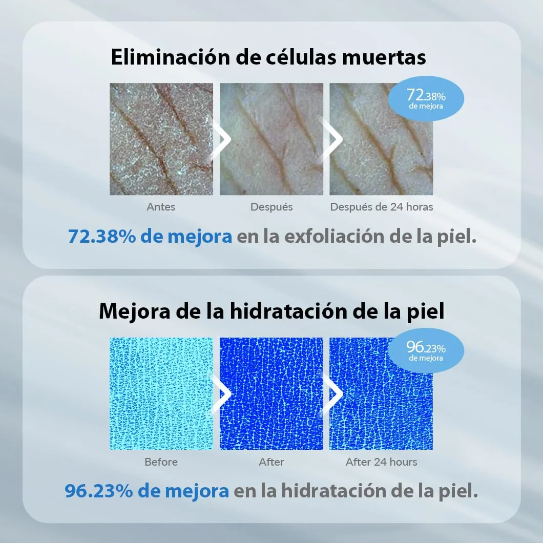 VILLAGE 11 FACTORY Loción Corporal con Ácido Glicólico AHA 12% 300g Exfoliante Sin Perfume Sin Parabenos