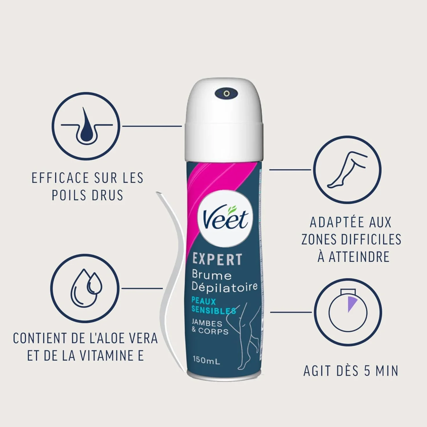 Veet Spray depilatorio 150 ml para piel sensible