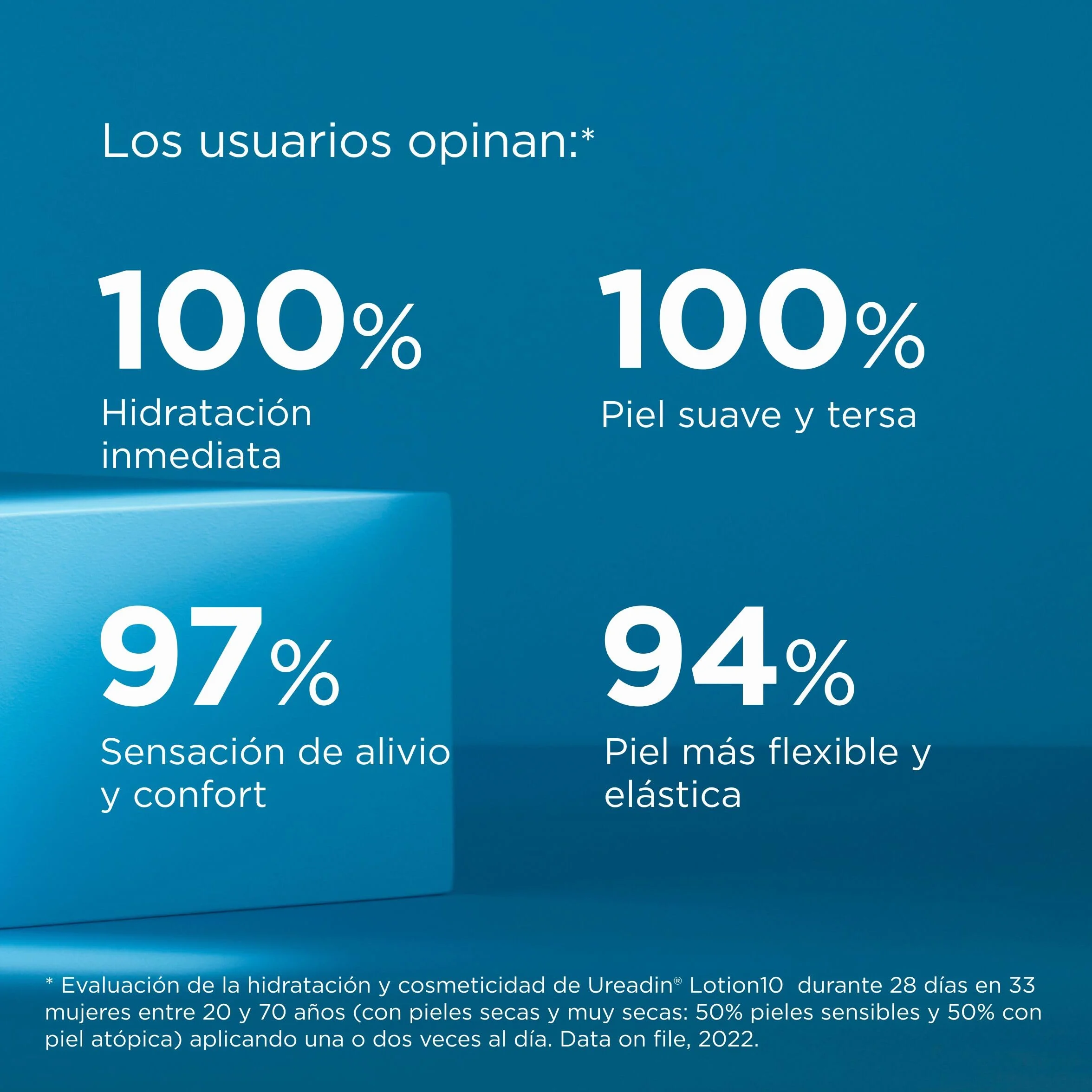 ISDIN Ureadin Lotion 10 Loción Hidratante 10% Urea 750 ml
