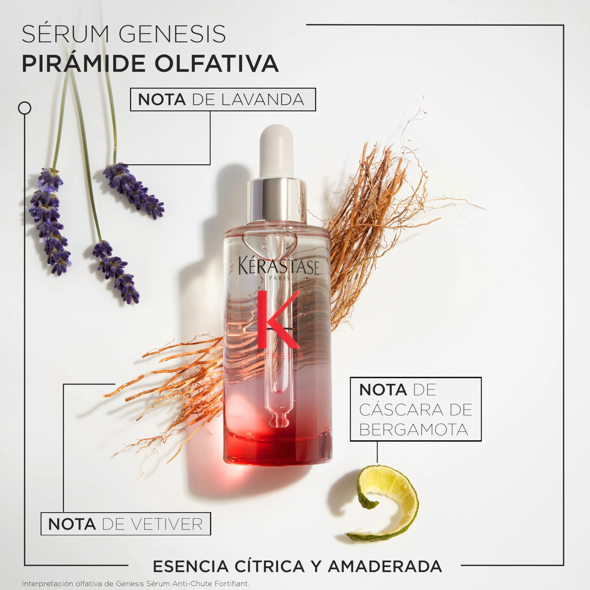 Kérastase Genesis Sérum Anti-Chute Fortifiant Tratamiento Anticaída (Tamaño Mini) 30ml