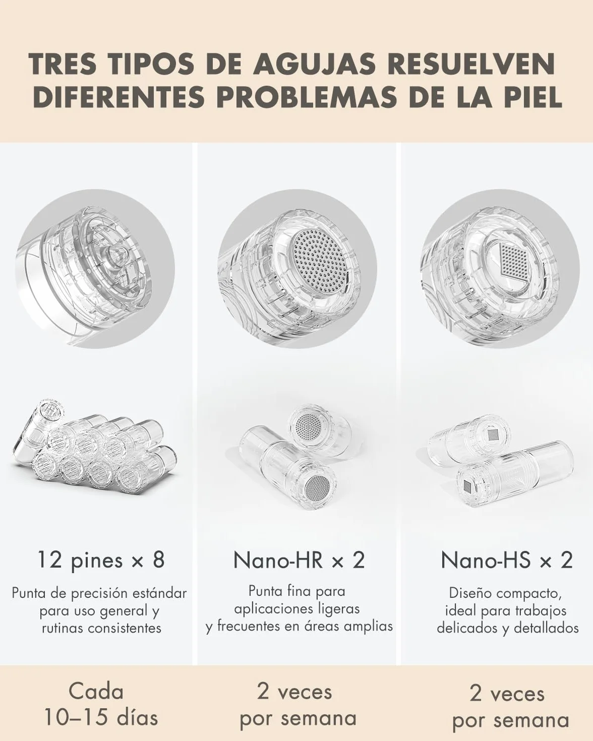 Dr.Pen H3 Hydra Pen Microneedling Pen - Microagujas Automáticas Profesionales con 12 Cartuchos