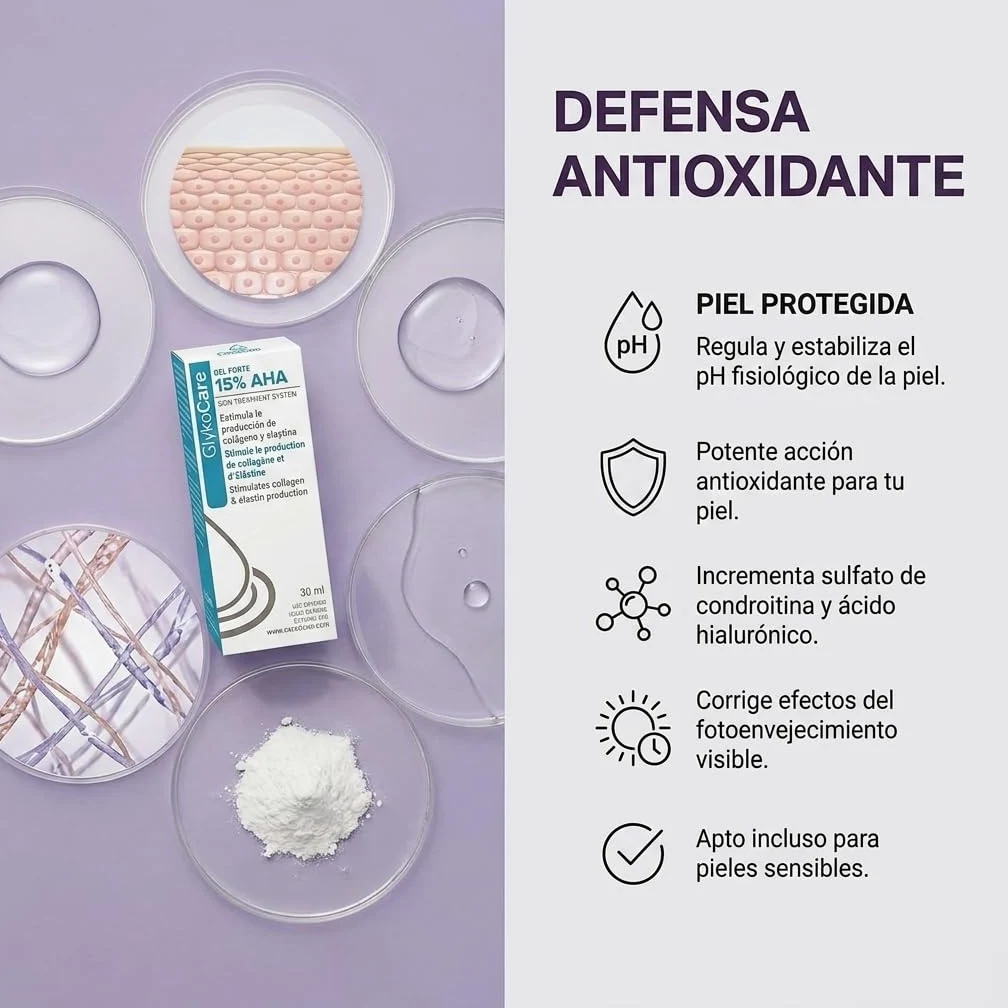 Glykocare Gel Forte 15% Pack | Con Ácido Glicólico 15% | Renovación Cutánea | Con Ácido Salicílico, Ácido Tranexámico, Ácido Láctico y Vitamina E | Ayuda a Mejorar Textura (X4)