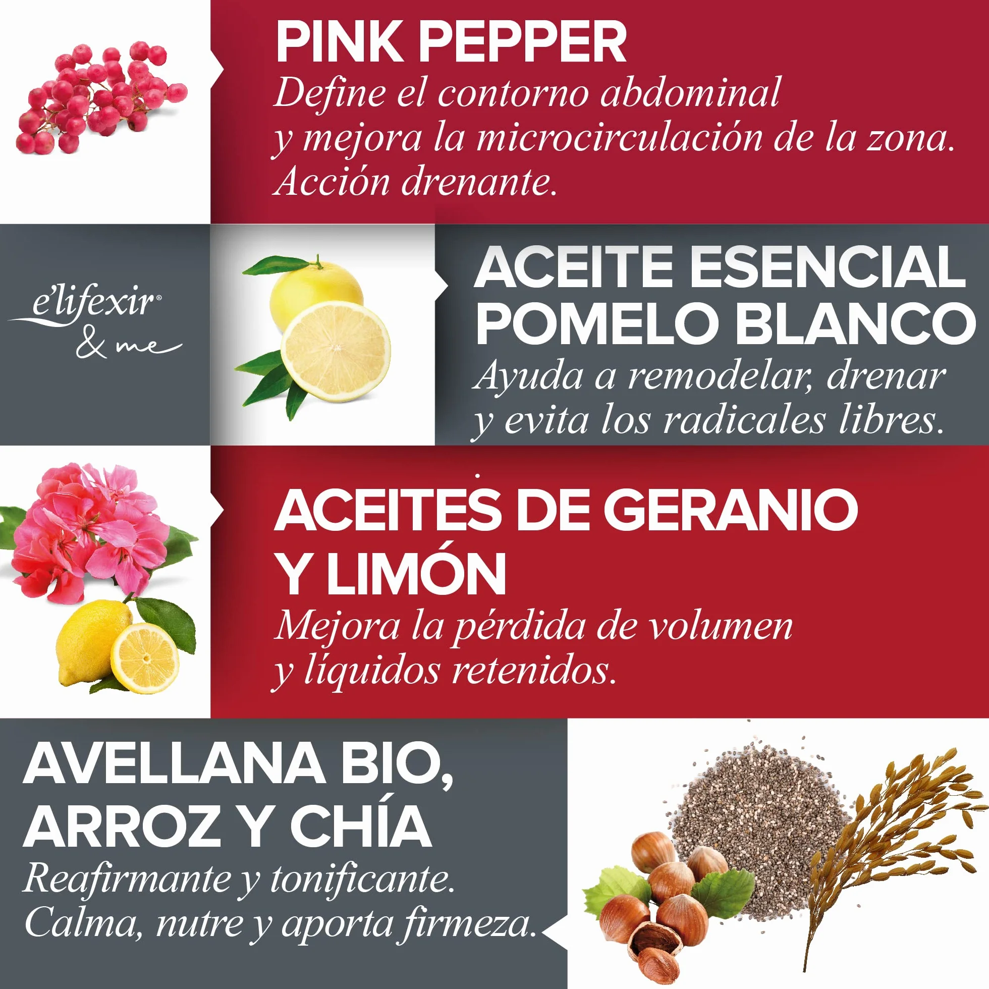 E'lifexir Aceite Vientre Plano Intensive Triple Acción 100 mL