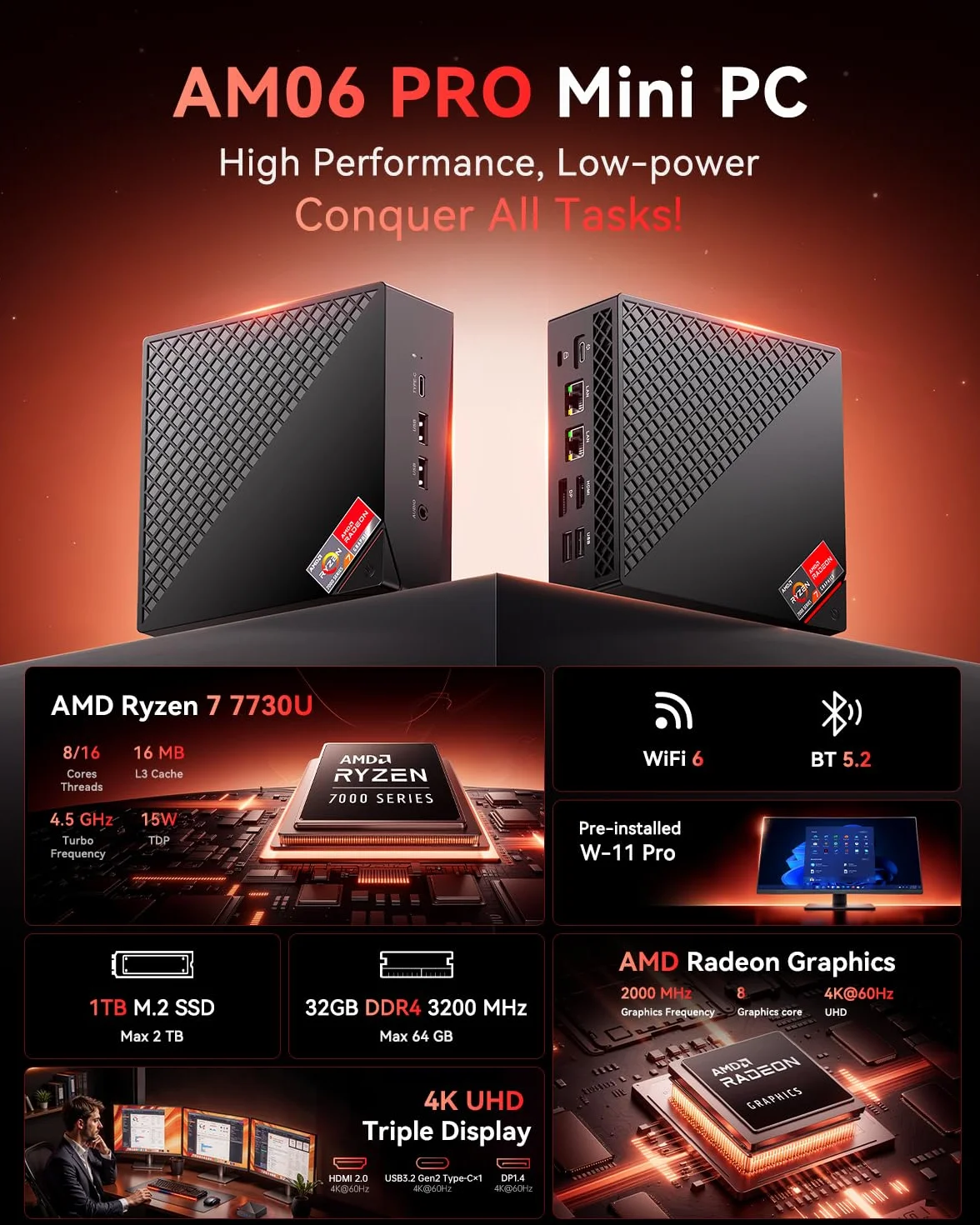 NiPoGi AM06PRO Mini PC Ryzen 7 7730U 32GB DDR4 1TB SSD 4K Triple Display WiFi 6 BT5.2 Dual LAN