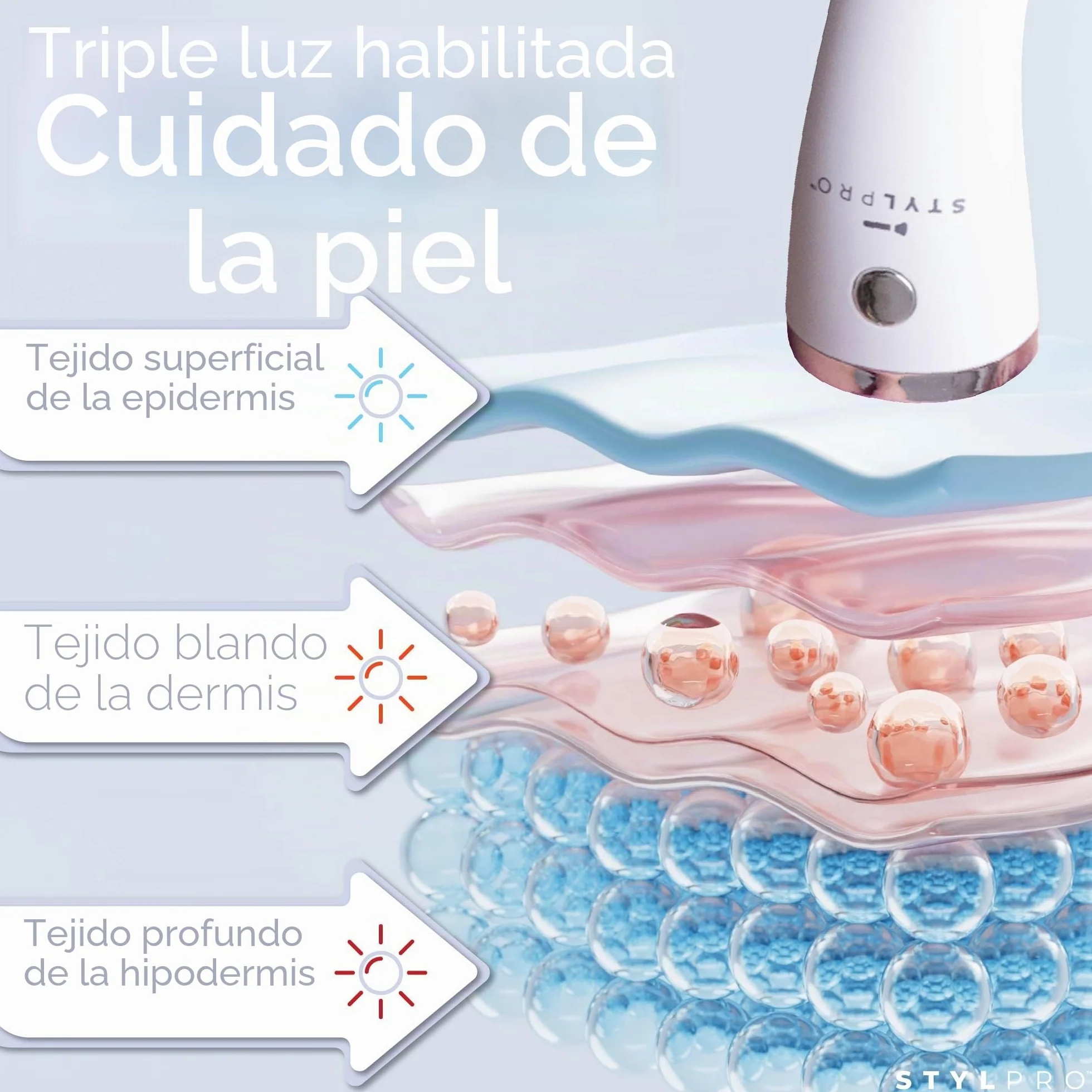 STYLPRO Mini varita mágica LED – Terapia de luz azul para acné y piel, ayuda con imperfecciones, espinillas, inflamación, enrojecimiento, 3 modos, 28 x LED de alta potencia, azul, rojo, NIR