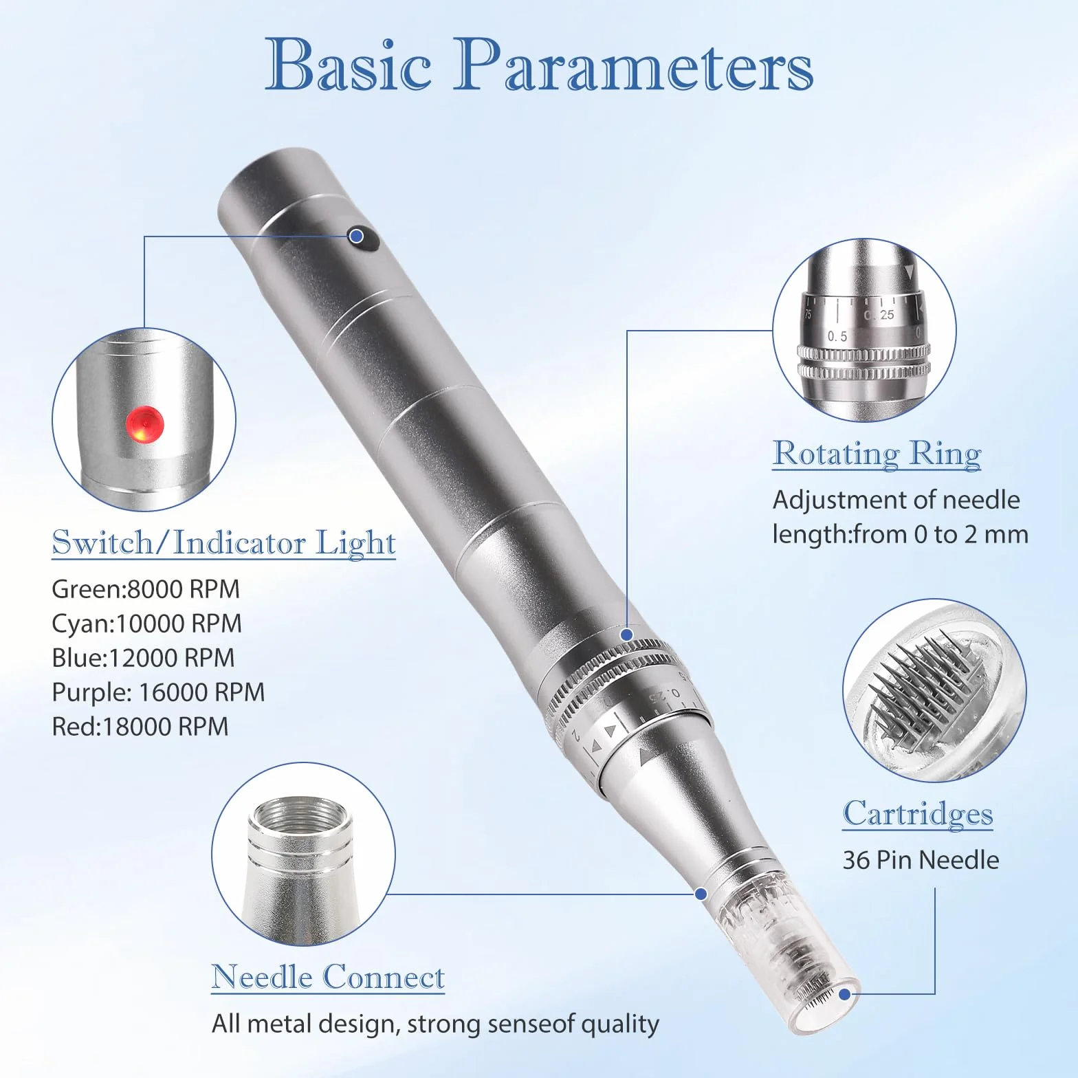 CARER SPARK Dermapen Eléctrico, Dermapen Profesional 0.25 mm-2.0 mm con 5 Niveles de Velocidad para Cuidado de la Piel Antiarrugas y Antienvejecimiento (Incluye 12 cartuchos de agujas)