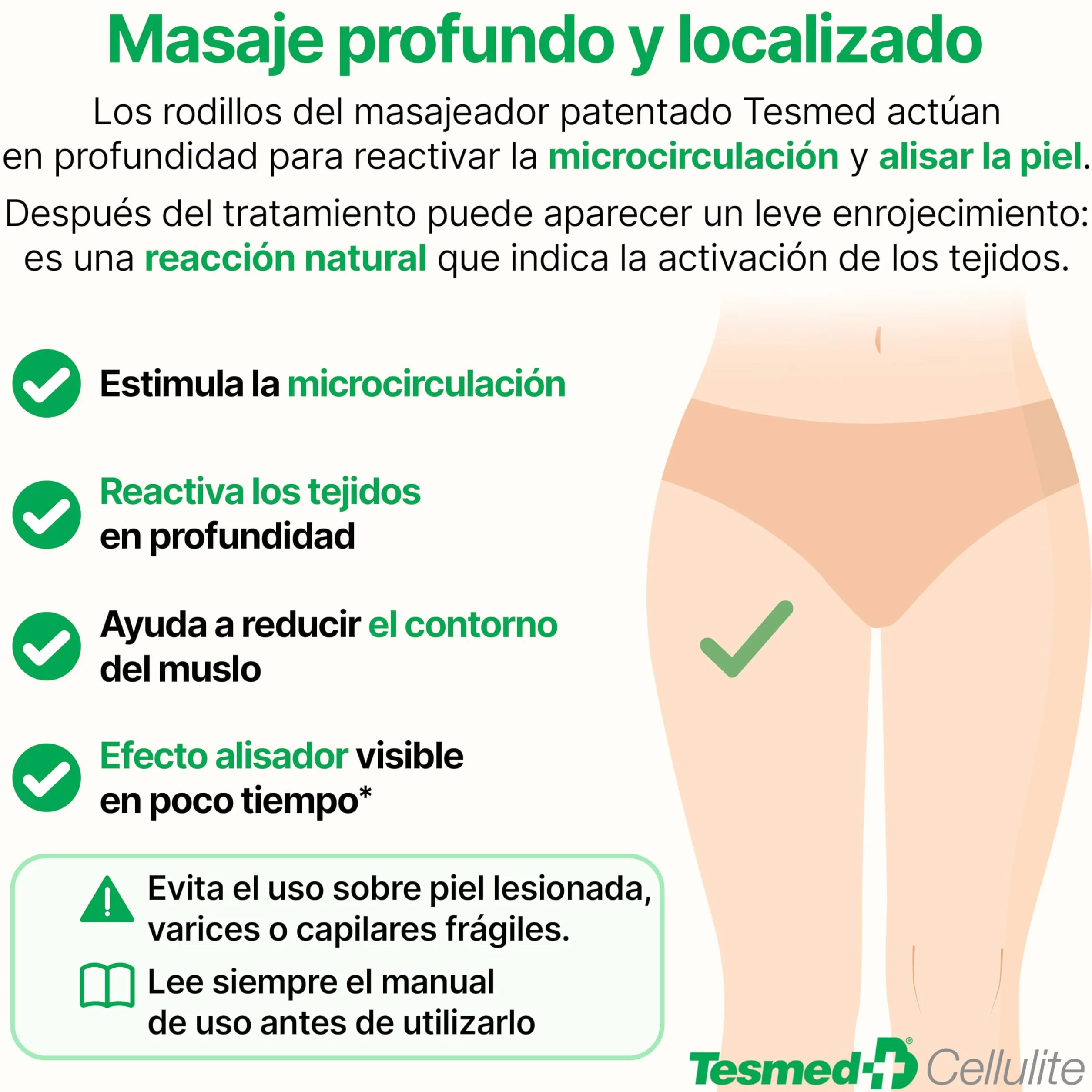 TESMED Masajeador Anticelulítico Reductor Rodillo Anticelulítico Reafirmante Patentado Fabricado en Italia