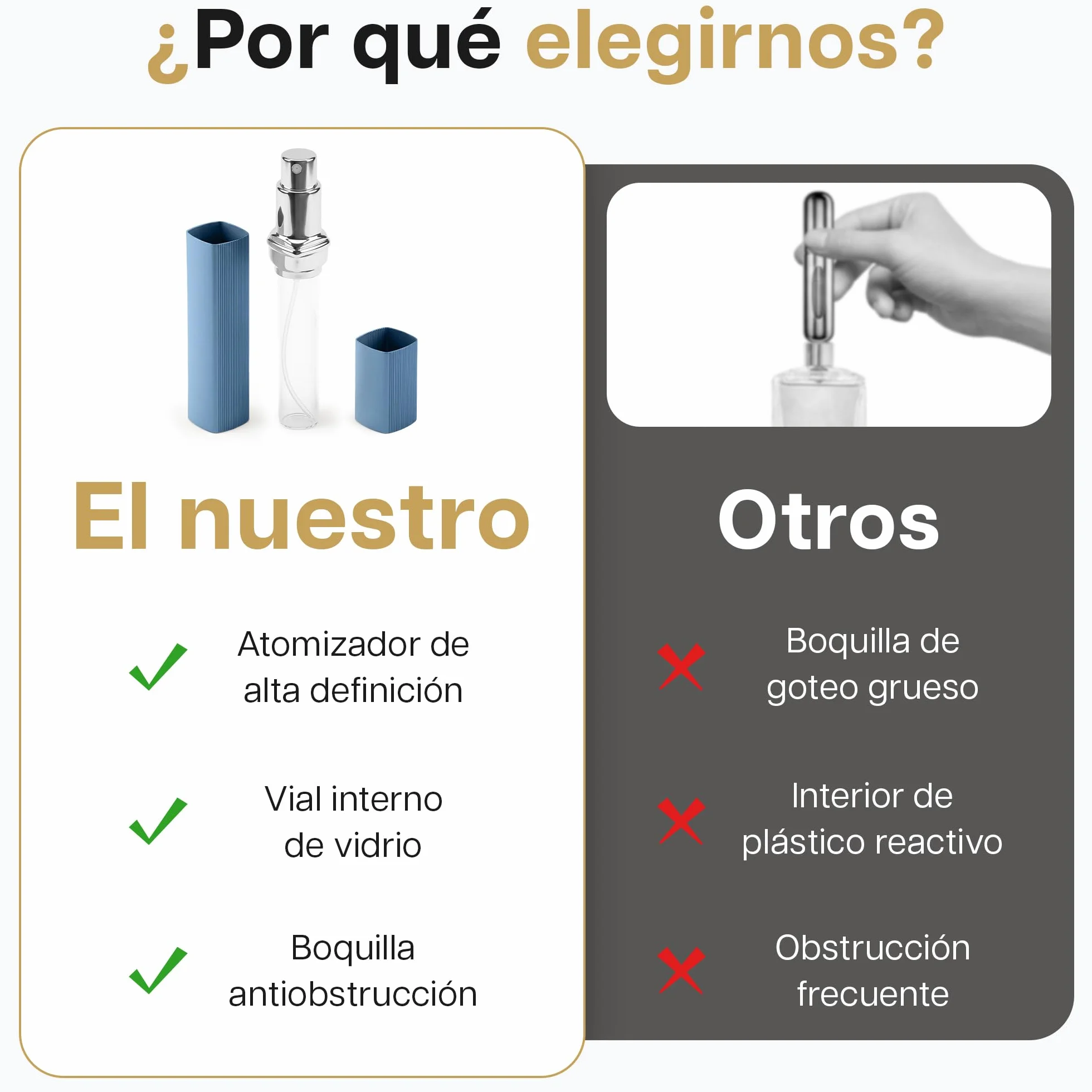 Atomizador Perfume Recargable 4PCS 10ml Aluminio Frasco Pulverizador Portátil