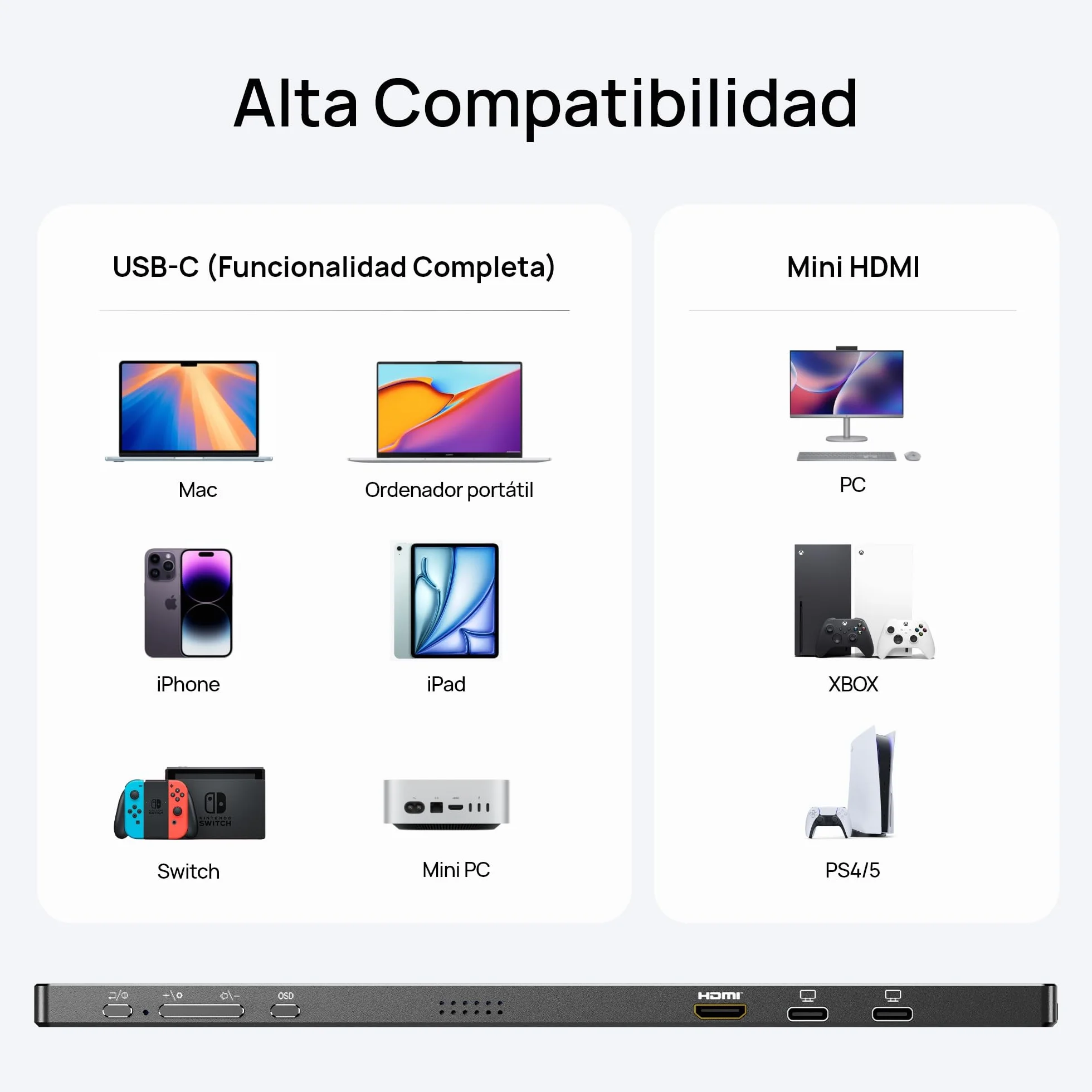 ARZOPA 16.1" Monitor Portátil FHD IPS 100sRGB% HDMI Type-C USB-C Z1C