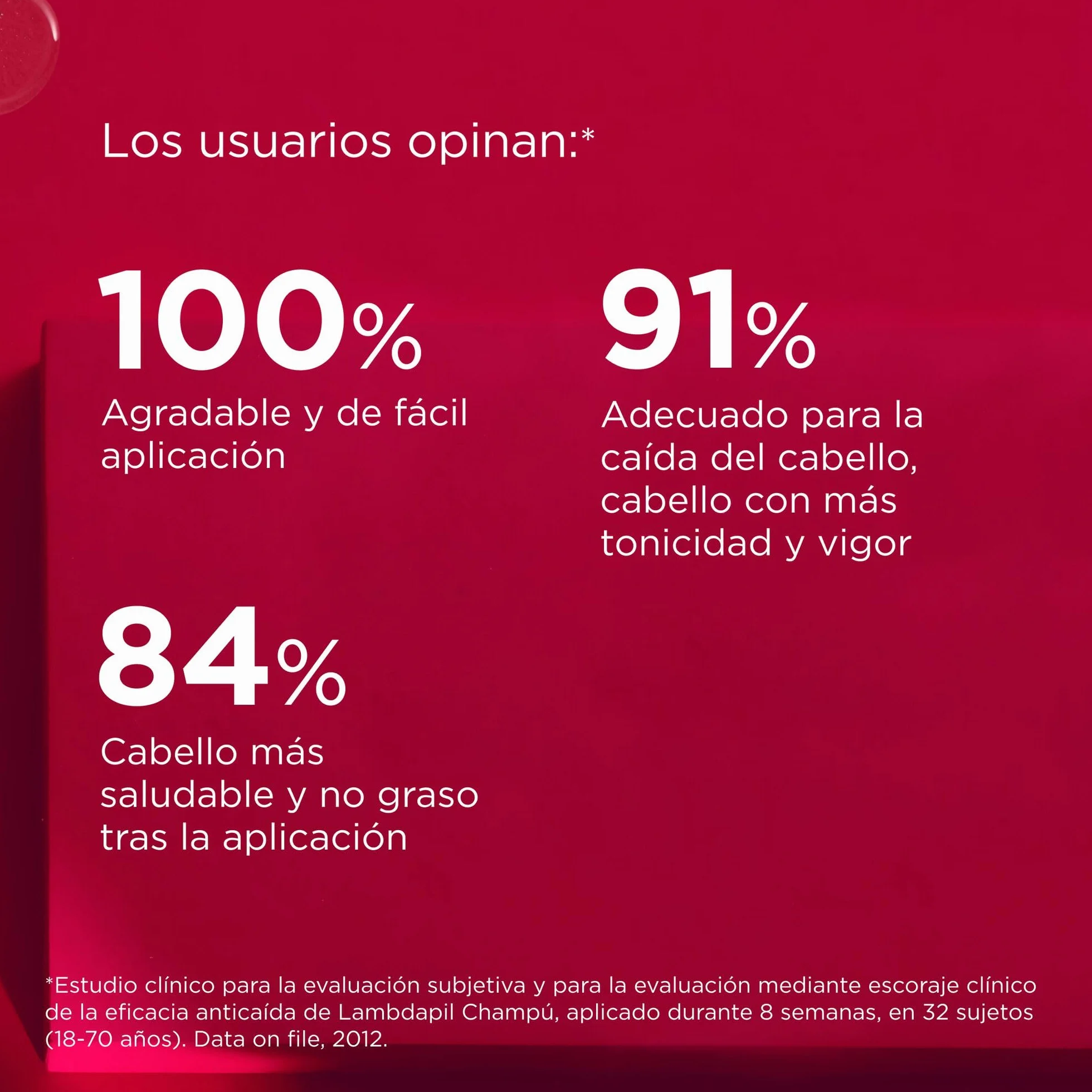 Lambdapil Champú Anticaída 400 ml Pack x2, Reduce Caída Excesiva y Aumenta Densidad