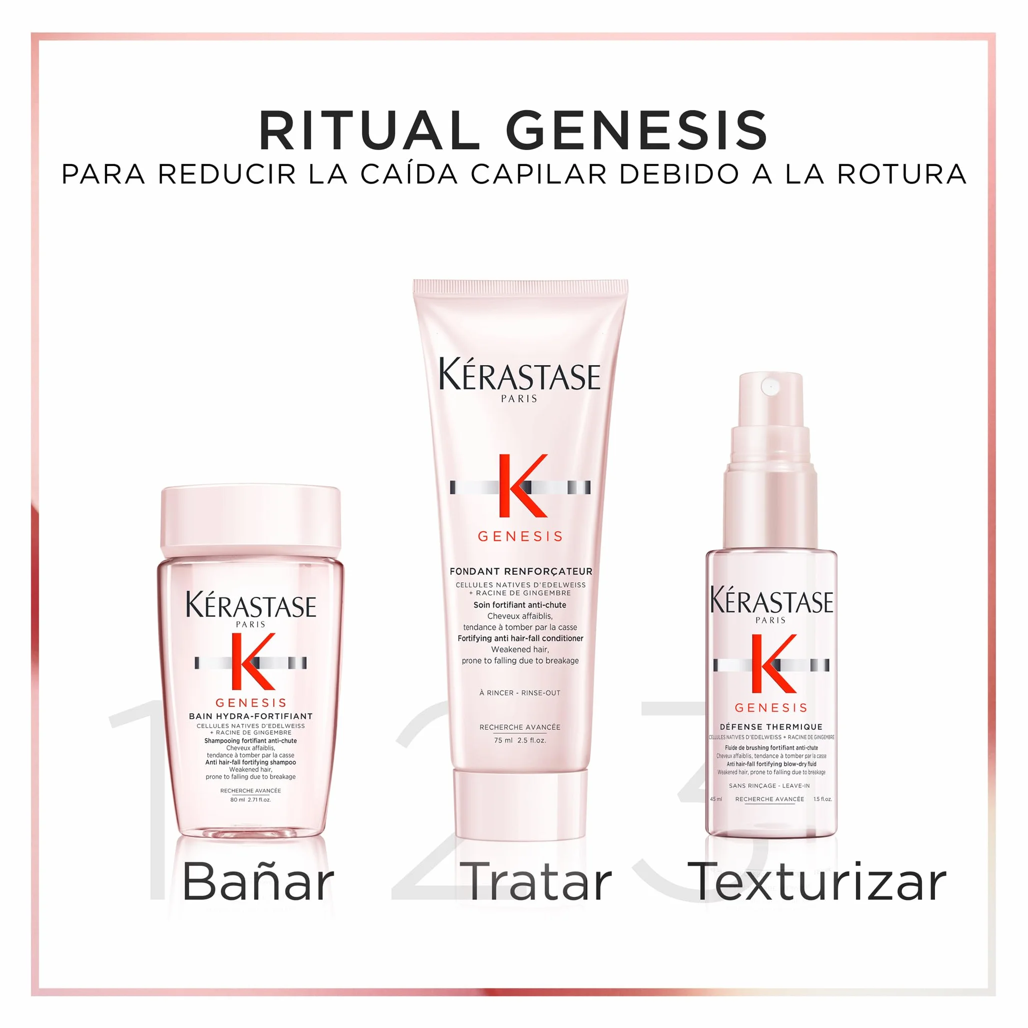 Kérastase Genesis Kit Anticaída Champú Bain Hydra Fortifiant 80ml Acondicionador Fondant Renforçateur 75ml Protector Térmico Défense Thermique 45ml