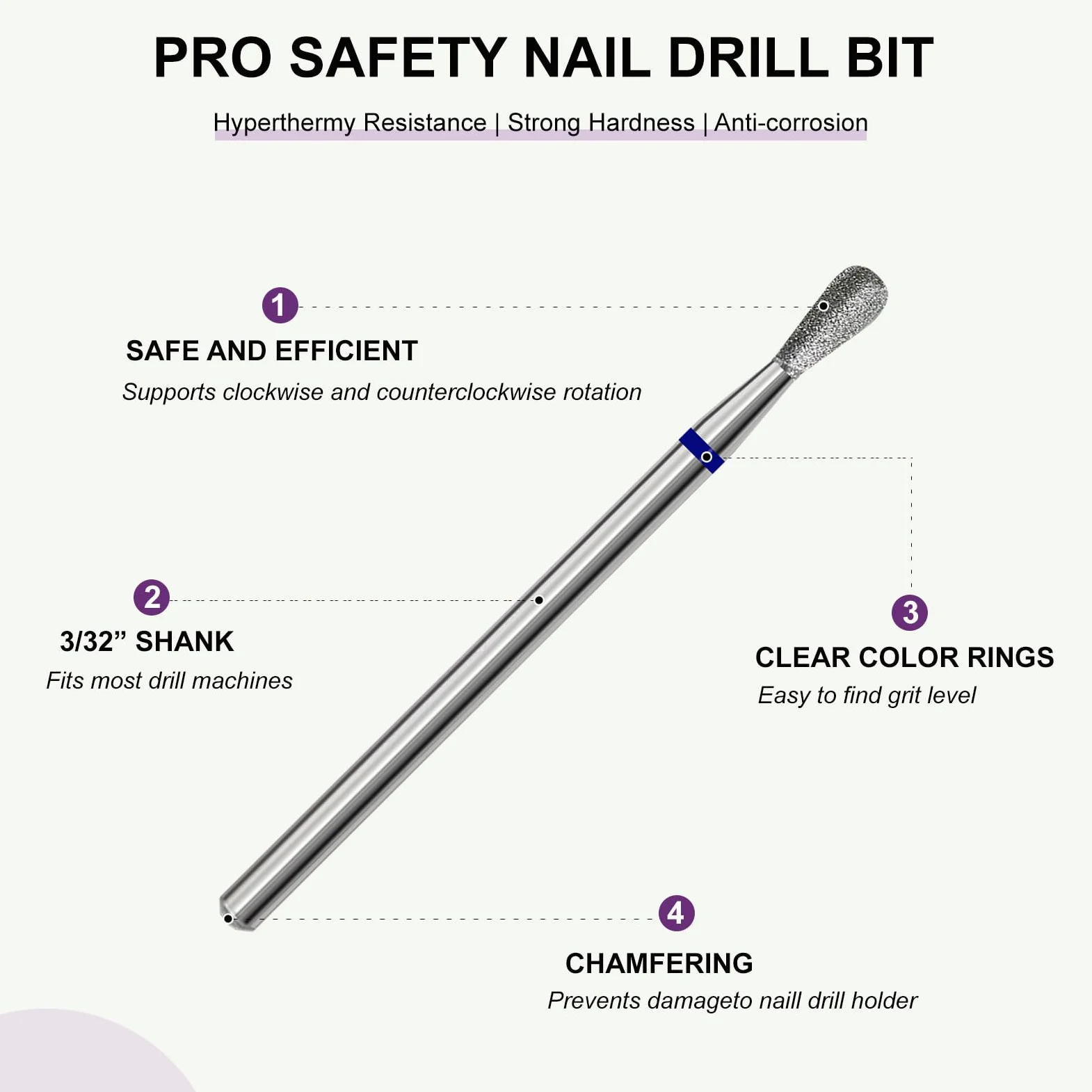 Broca de uñas para limpiar cutículas, brocas de carburo de diamante de 3/32 pulgadas, seguridad profesional, manicura rusa para limpiar debajo de las uñas, para cutículas, piel muerta, salón