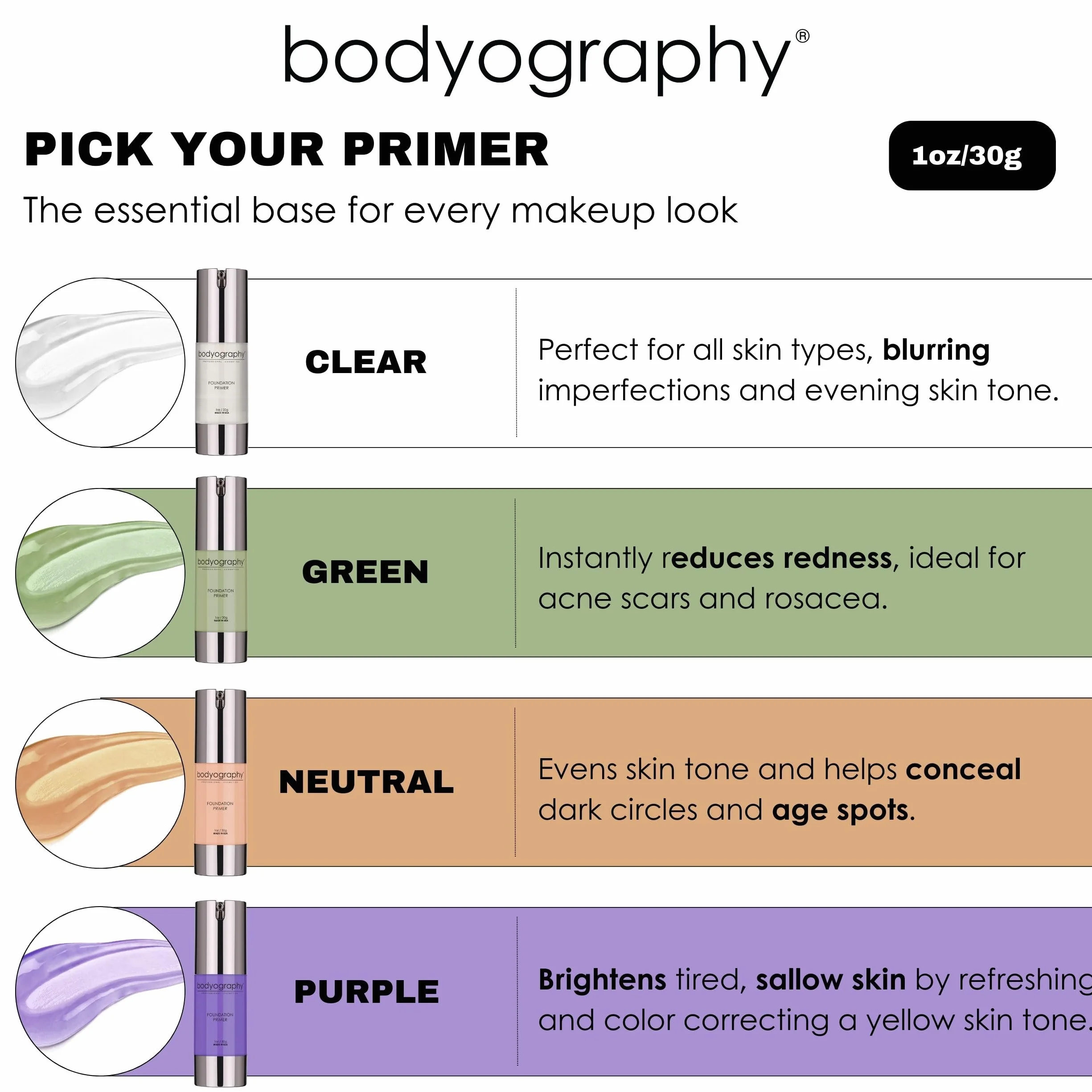 Bodyography Foundation Primer (Clear): Primer de maquillaje de salón antienvejecimiento con vitamina E, A, jojoba, aceite de semilla de uva, 1 oz