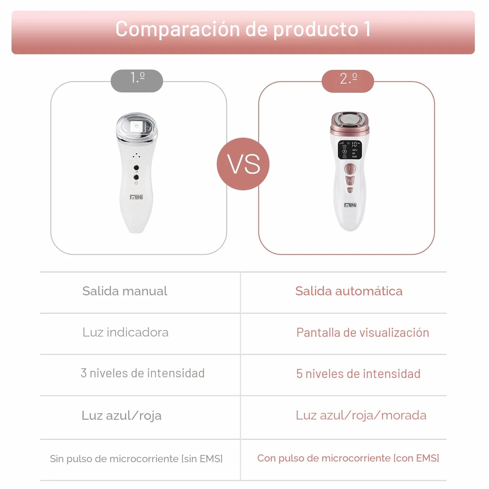 Máquina Hifu Facial Portátil 3 en 1 HIFU RF EMS Antienvejecimiento para Mujeres Cuello Mentón Ojos