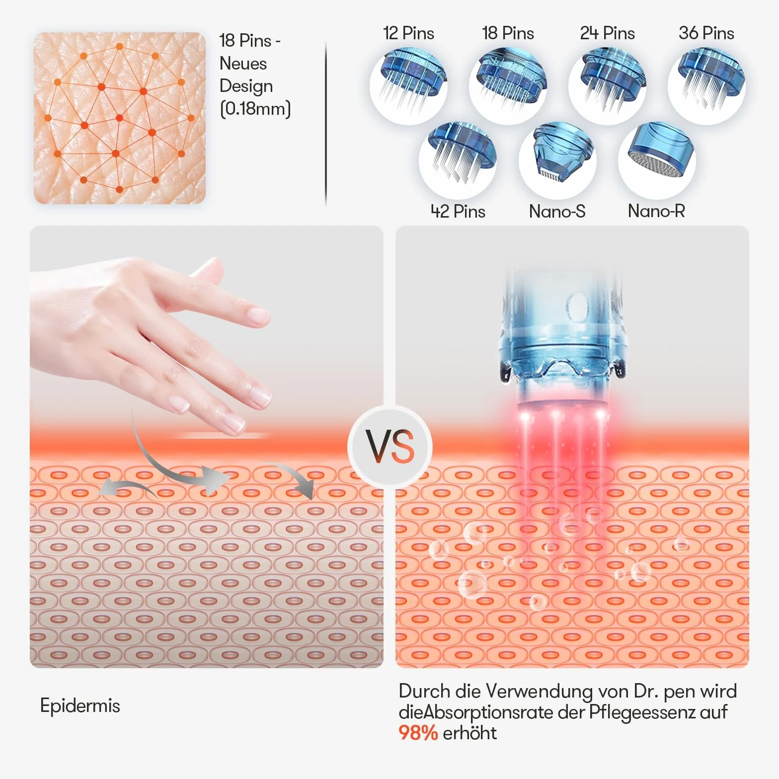 CHUSE Bolígrafo de microagujas A11 – eficaz contra las arrugas | Base de sensor inteligente, cómodo diseño inalámbrico, ideal para salones de belleza y en casa | perfecto regalo de Acción de Gracias y