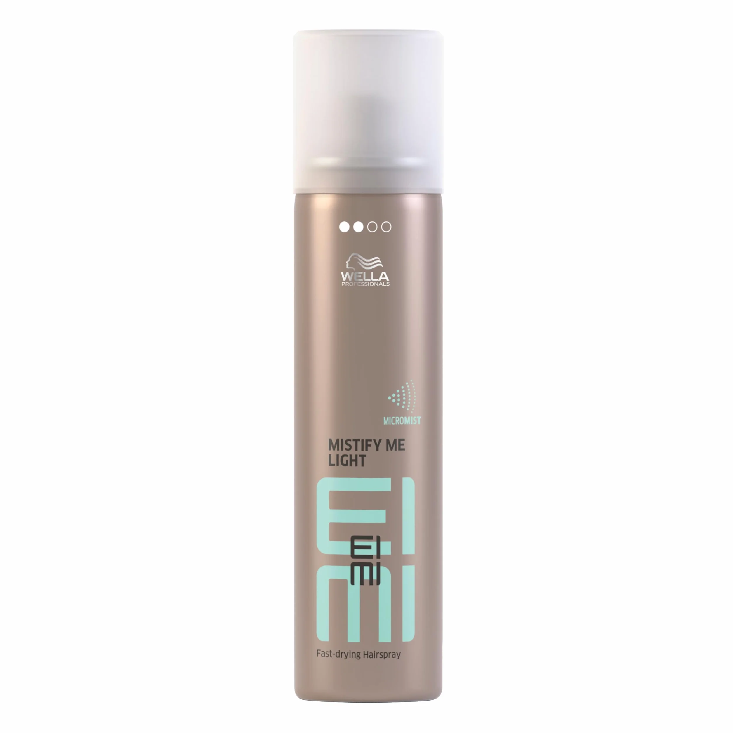 Wella Professionals EIMI Sprays