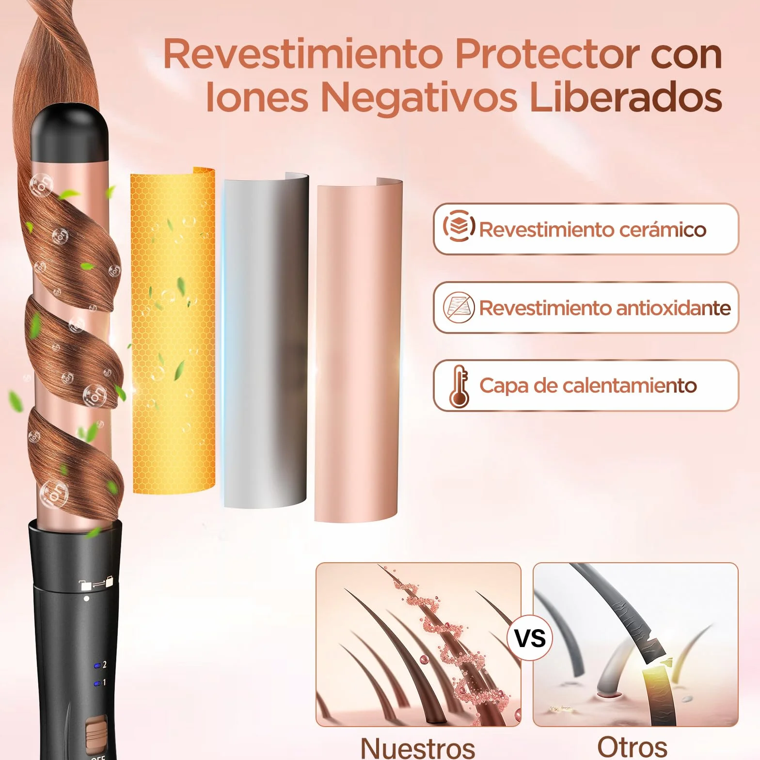 BESTOPE Rizador de Pelo 5 en 1 Plancha Ondas Temperatura Regulable Cerámica Calentamiento Rápido 3 Barriles