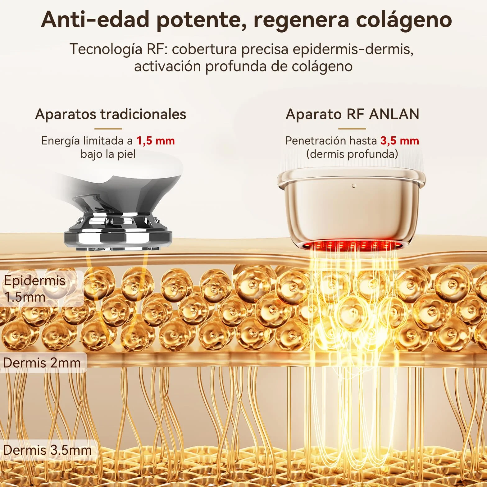 ANLAN Mini Radiofrecuencia Facial 24 Oro RF 3 Modos 3 LED 42-50°C EMS Masajeador Antiarrugas IPX6