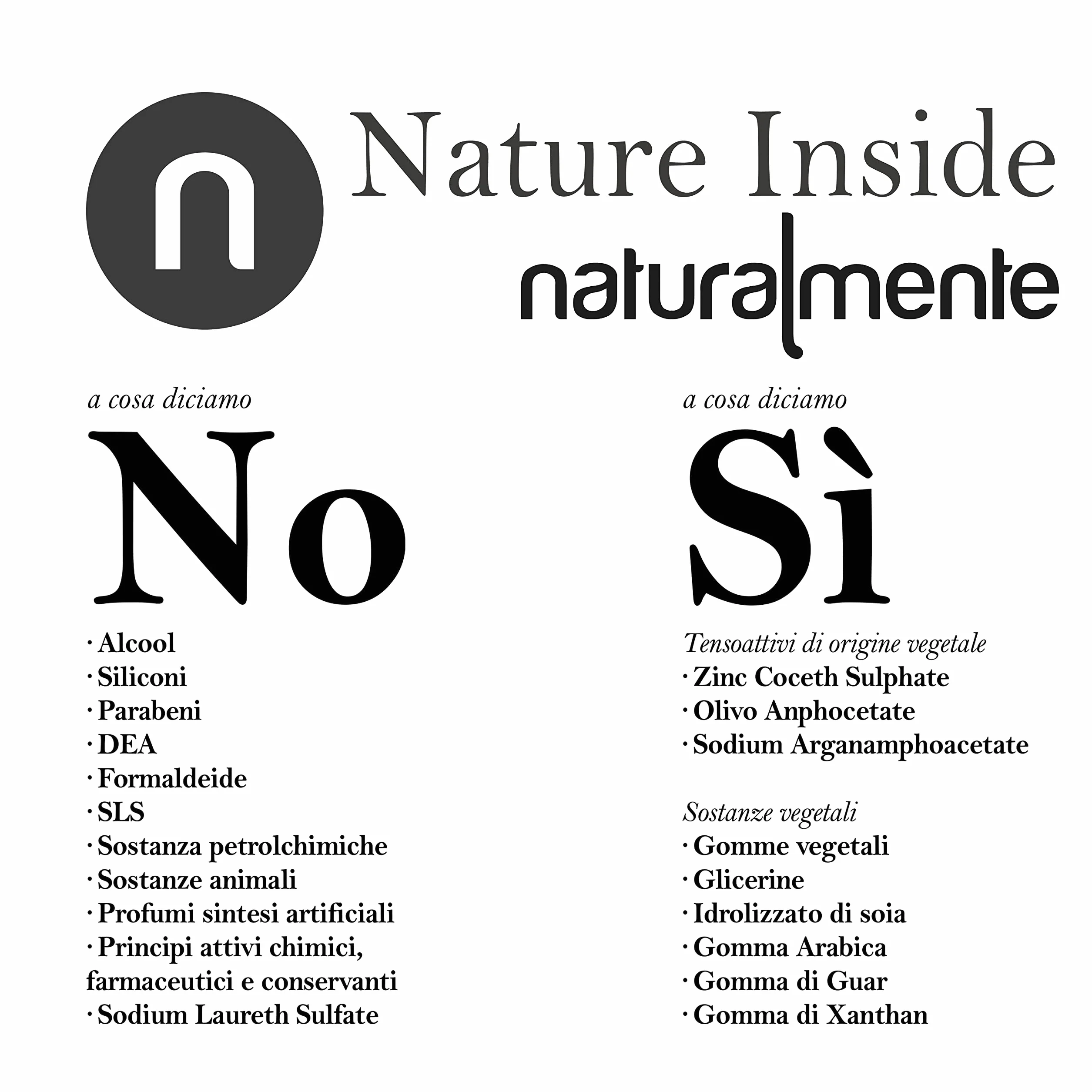 Naturalmente - Champú hidratante de hinojo y geranio, 1000 ml