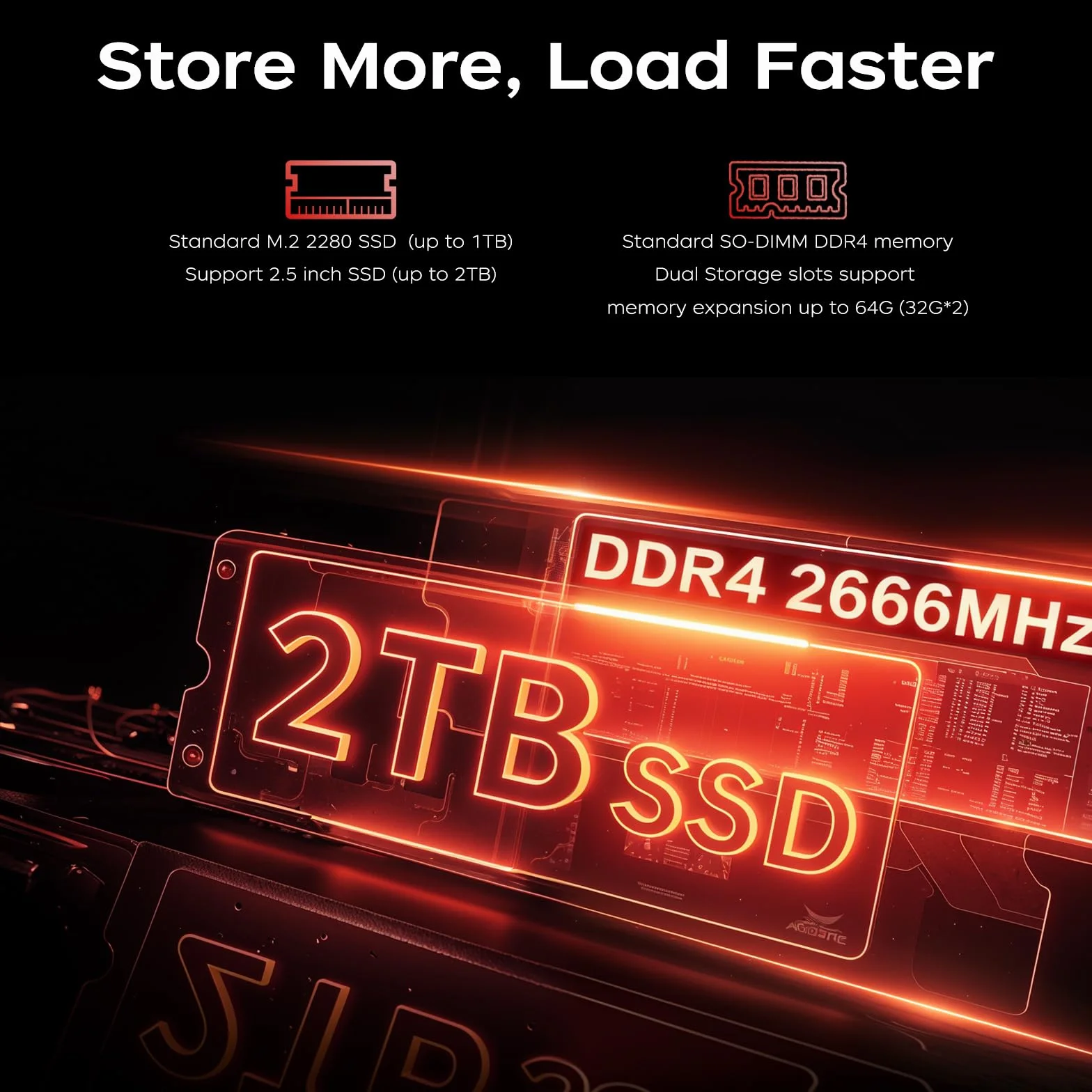 ACEMAGICIAN AM06PRO Mini PC AMD Ryzen 5 7430U 16GB RAM DDR4 512GB SSD Doble Ethernet WiFi 6