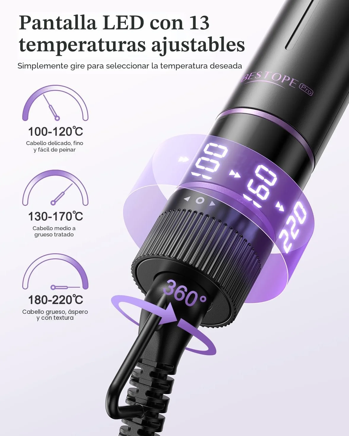 Curling Iron 5 en 1 BESTOPE PRO - Con Plancha de Pelo, Cepillo TéRmico, Rizador Pelo Ondas (9 Mm-25 Mm), Temperatura Ajustable - Para Viajes Y Regalos Hair Curler Kit