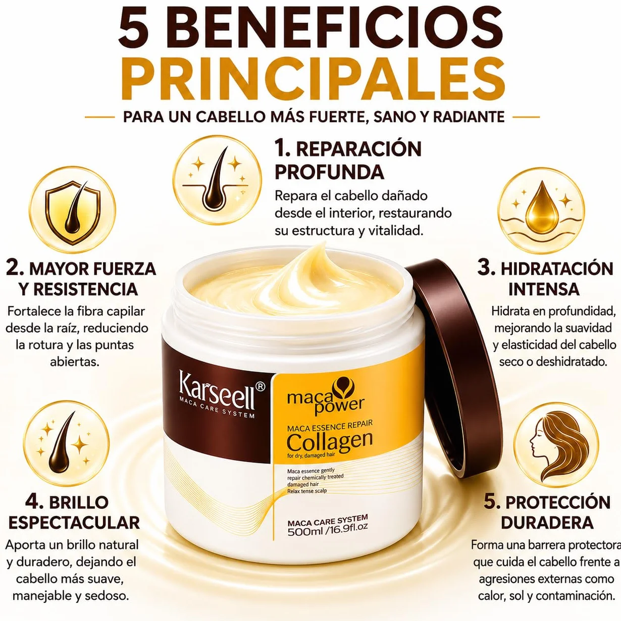 Karseell MACA CARE SYSTEM Mascarilla Capilar Profesional Colágeno Aceite Argán Coco Aguacate Keratina Karité Reparadora 500ml