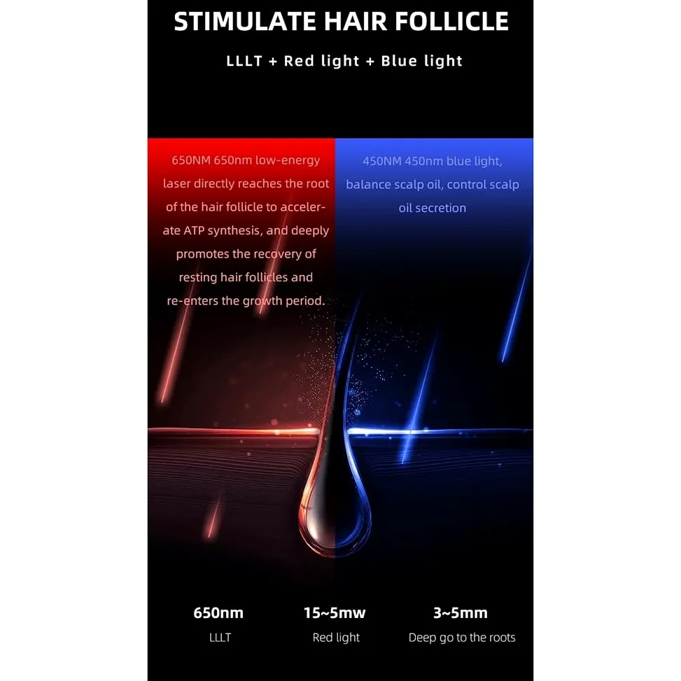 Peine EléCtrico para el Crecimiento del Cabello, AnticaíDa Cabello,con Luz Roja y Azul,Masajeador Cabelludo, Peine para el Crecimiento del Cabello, PeluqueríA por Infrarrojos