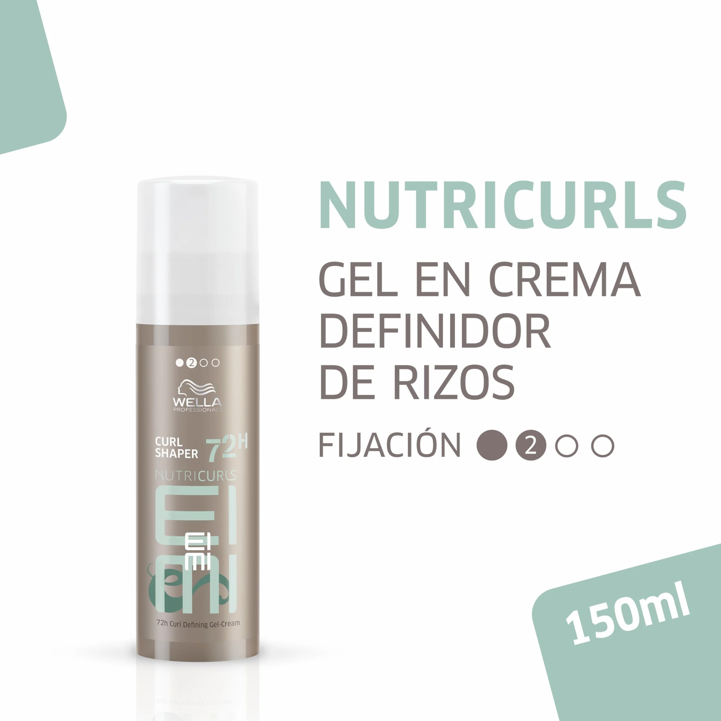Wella Professionals EIMI