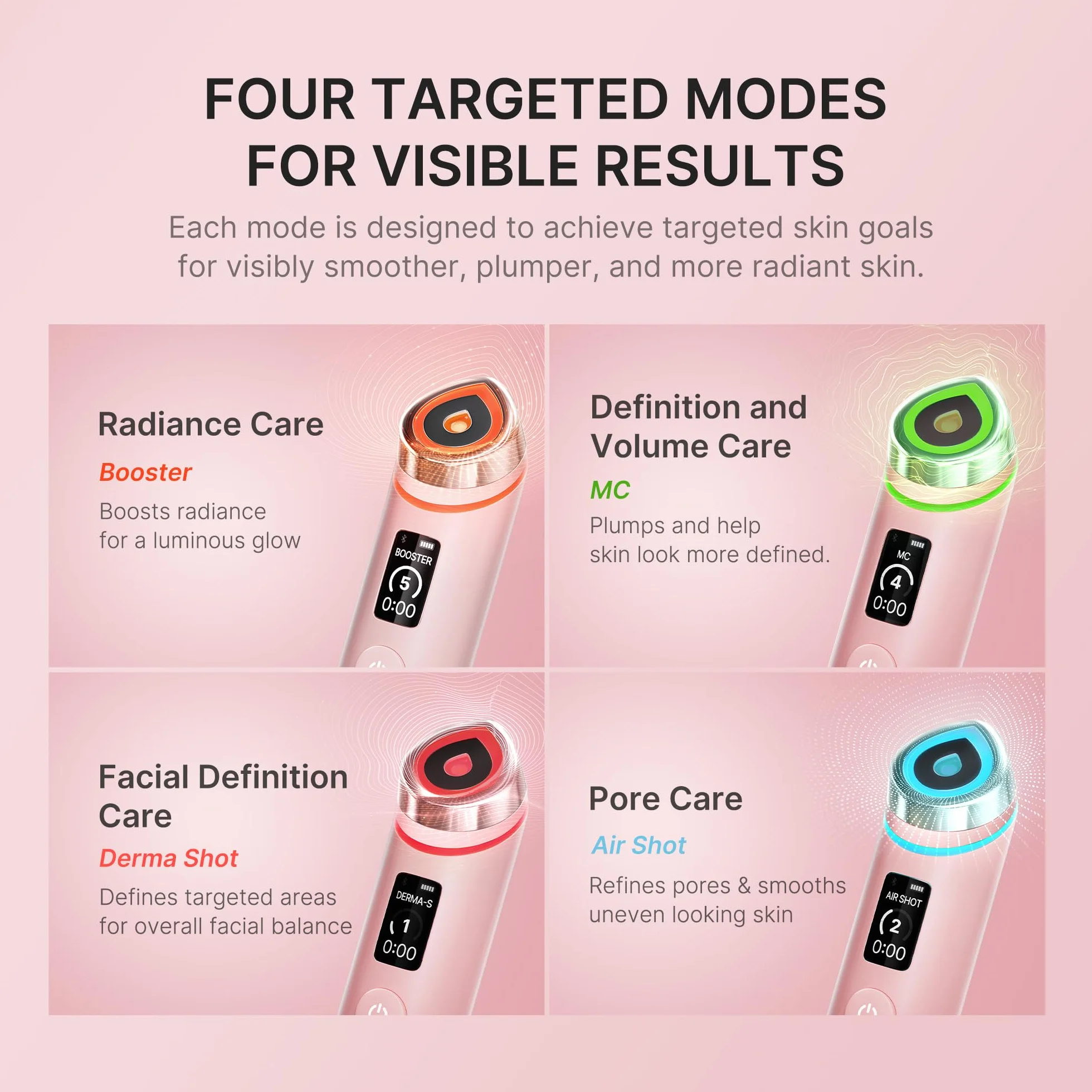 Medicube AGE-R Booster Pro Pink Dispositivo de Belleza 6 en 1 para Glass Skin Cuidado de la Piel Coreano