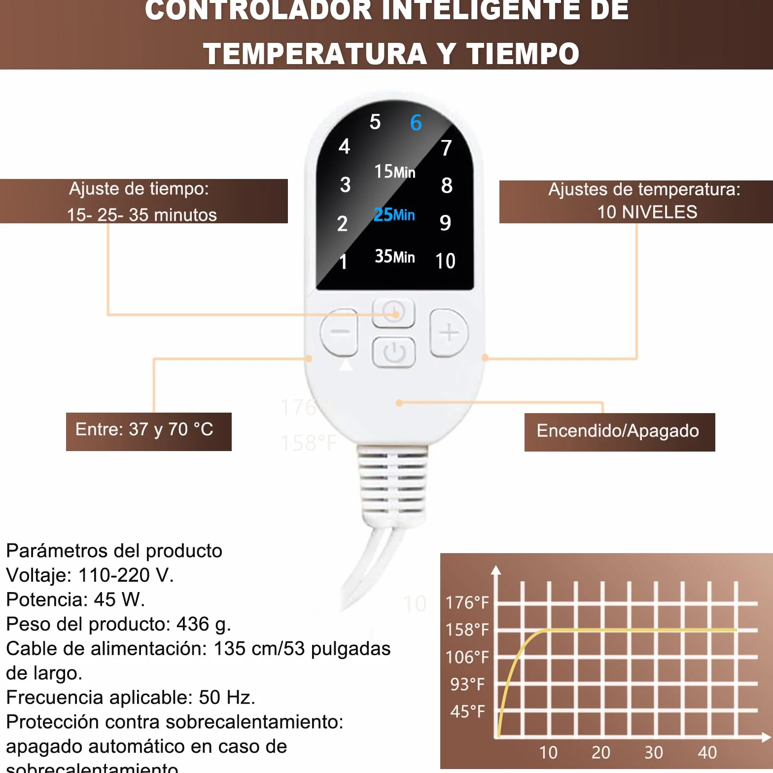 DEWEL Gorro Termico para Cabello, 10 Ajustes de Temperatura, Temporizador de Tres Etapas