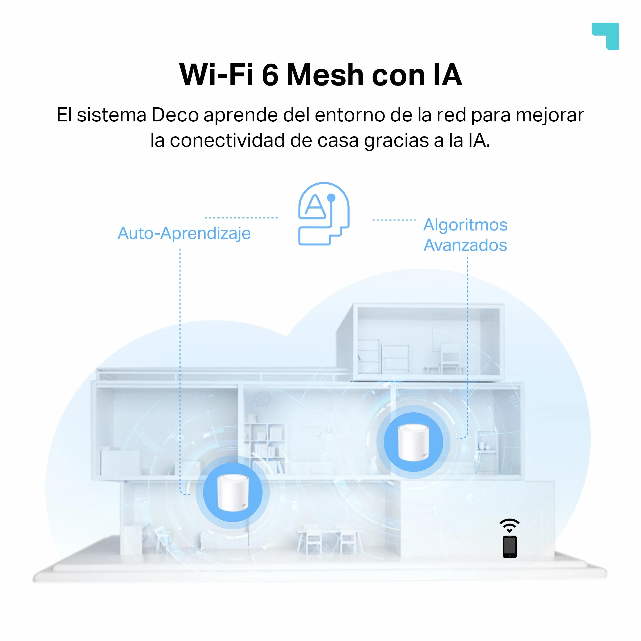 TP-Link Deco X1500 (2-Pack) Sistema WiFi 6 Mesh AX1500 Doble Banda 2.4 GHz/5 GHz Cobertura 360 m2 Puertos Gigabit