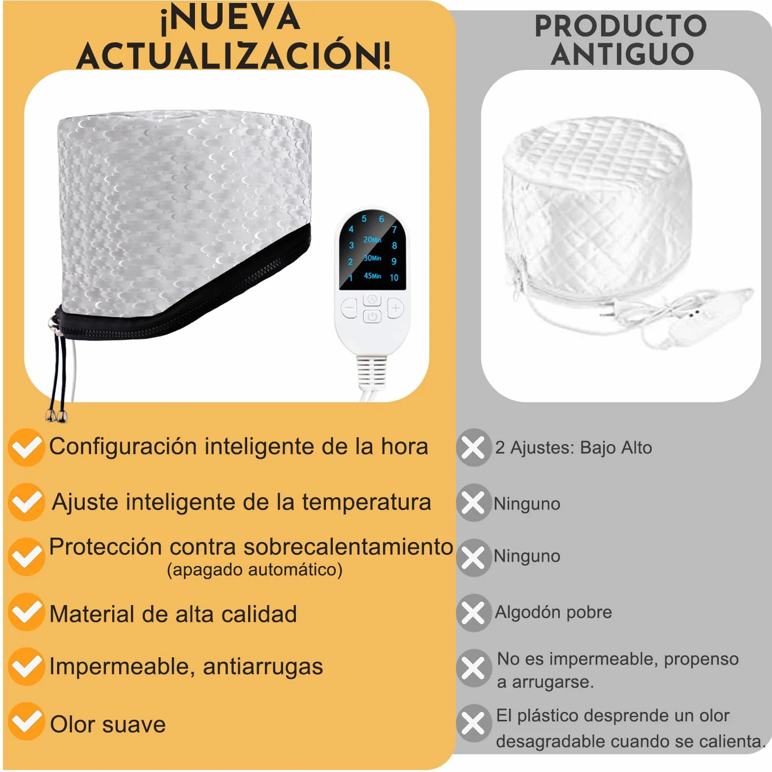 DEWEL Gorro Termico para Cabello, 10 Ajustes de Temperatura, Temporizador de Tres Etapas