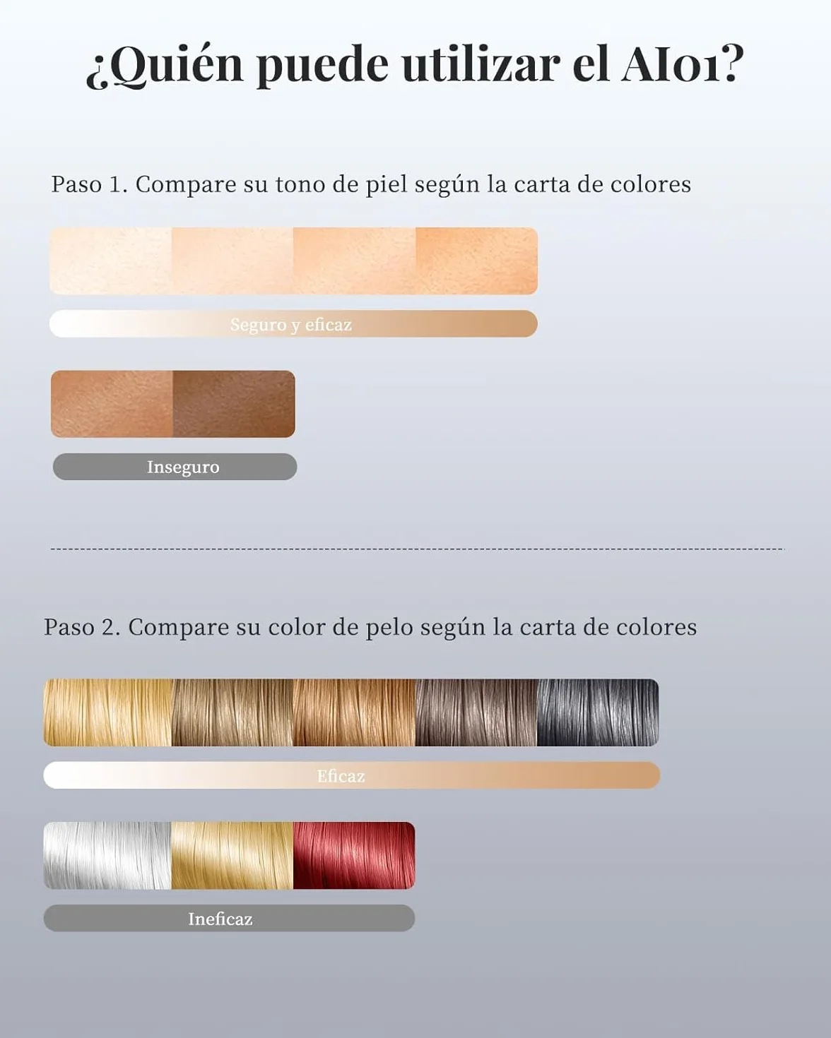 Depiladora Láser IPL Sin Dolor, Luz Pulsada 3 Funciones, 9 Niveles de Energía para Mujeres y Hombres