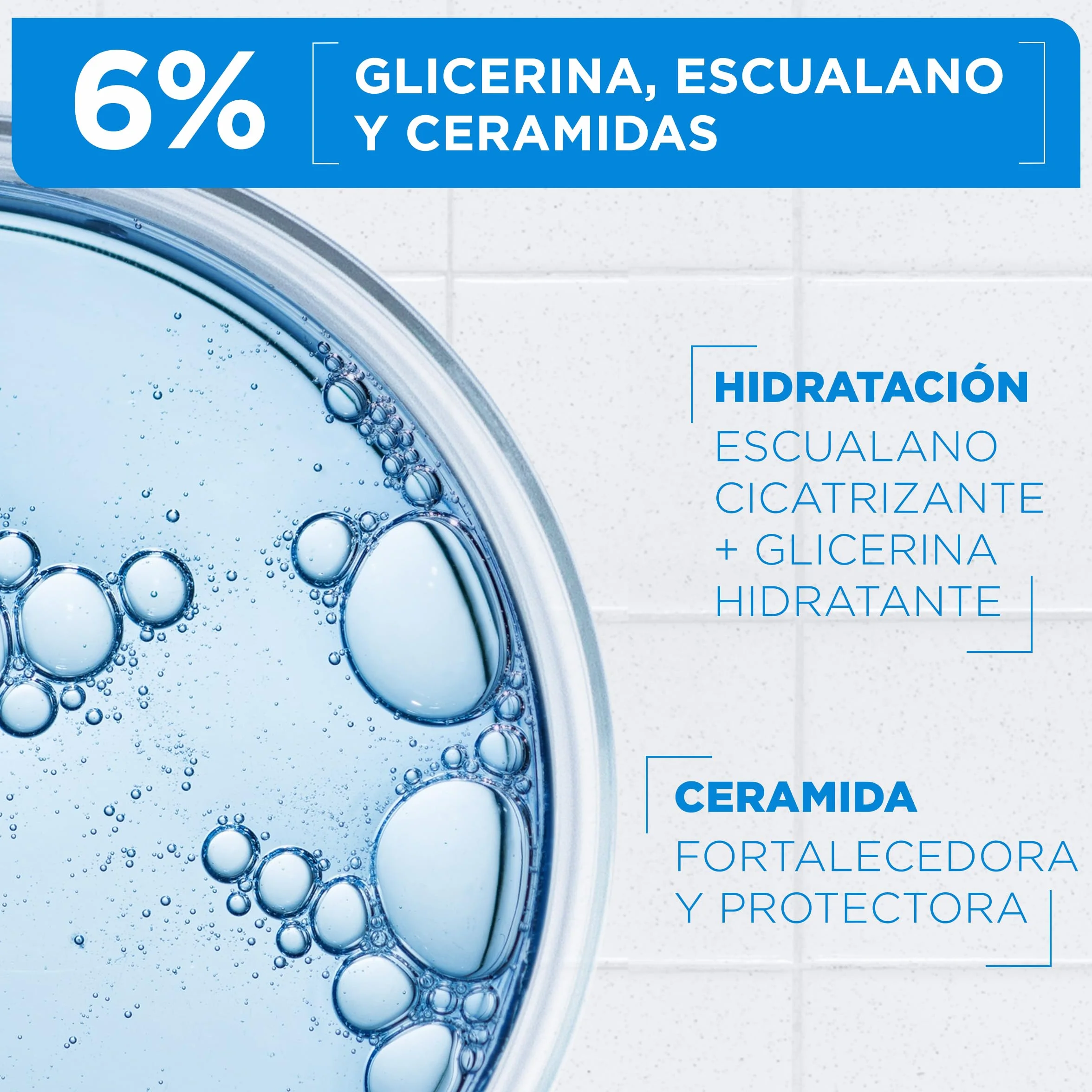 Mixa Loción Corporal Ceramide Protect 5% Glicerina + Escualeno + Ceramidas 400 ml